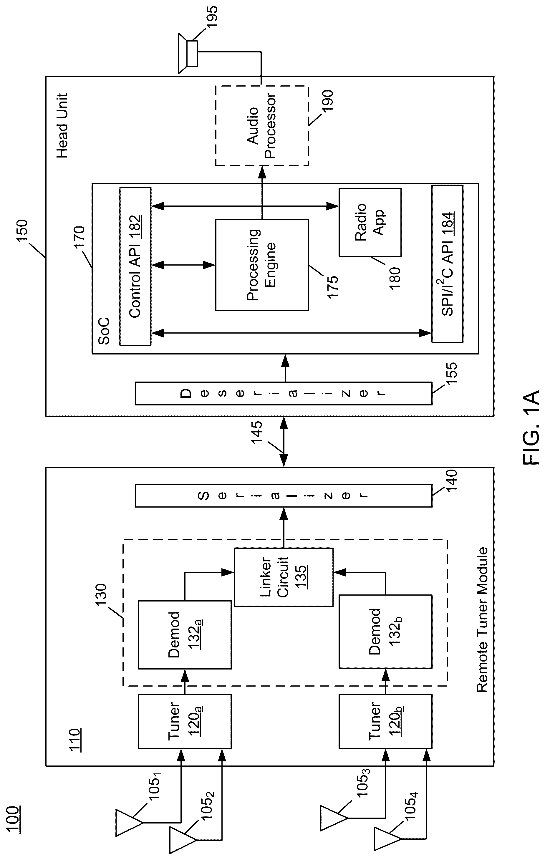 Patent US12323728 — System, apparatus and method for providing remote tuner options in a vehicle entertainment system — Figure 1