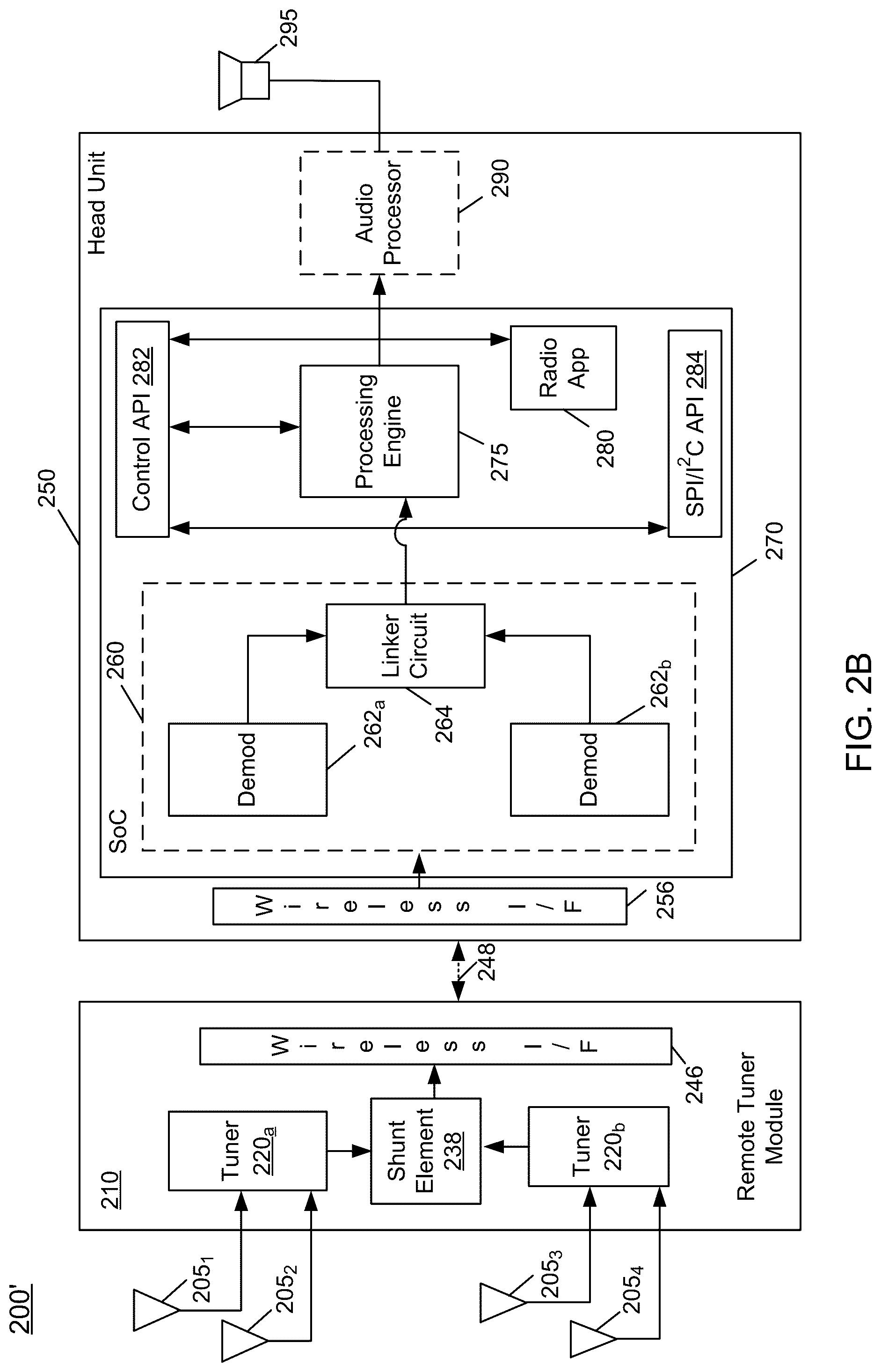 Patent US12323728 Figure 4 – System, apparatus and method for providing remote tuner options in a vehicle entertainment system