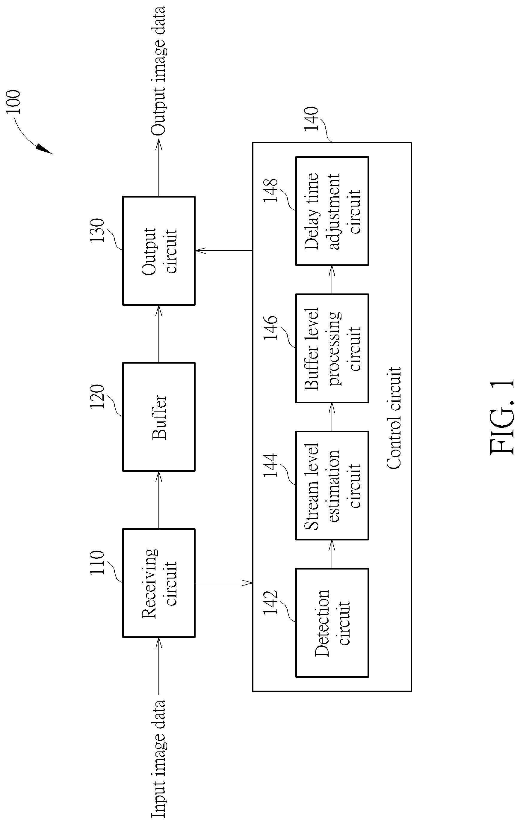 Patent US12323731 — Image data processing method and associated electronic device — Figure 1