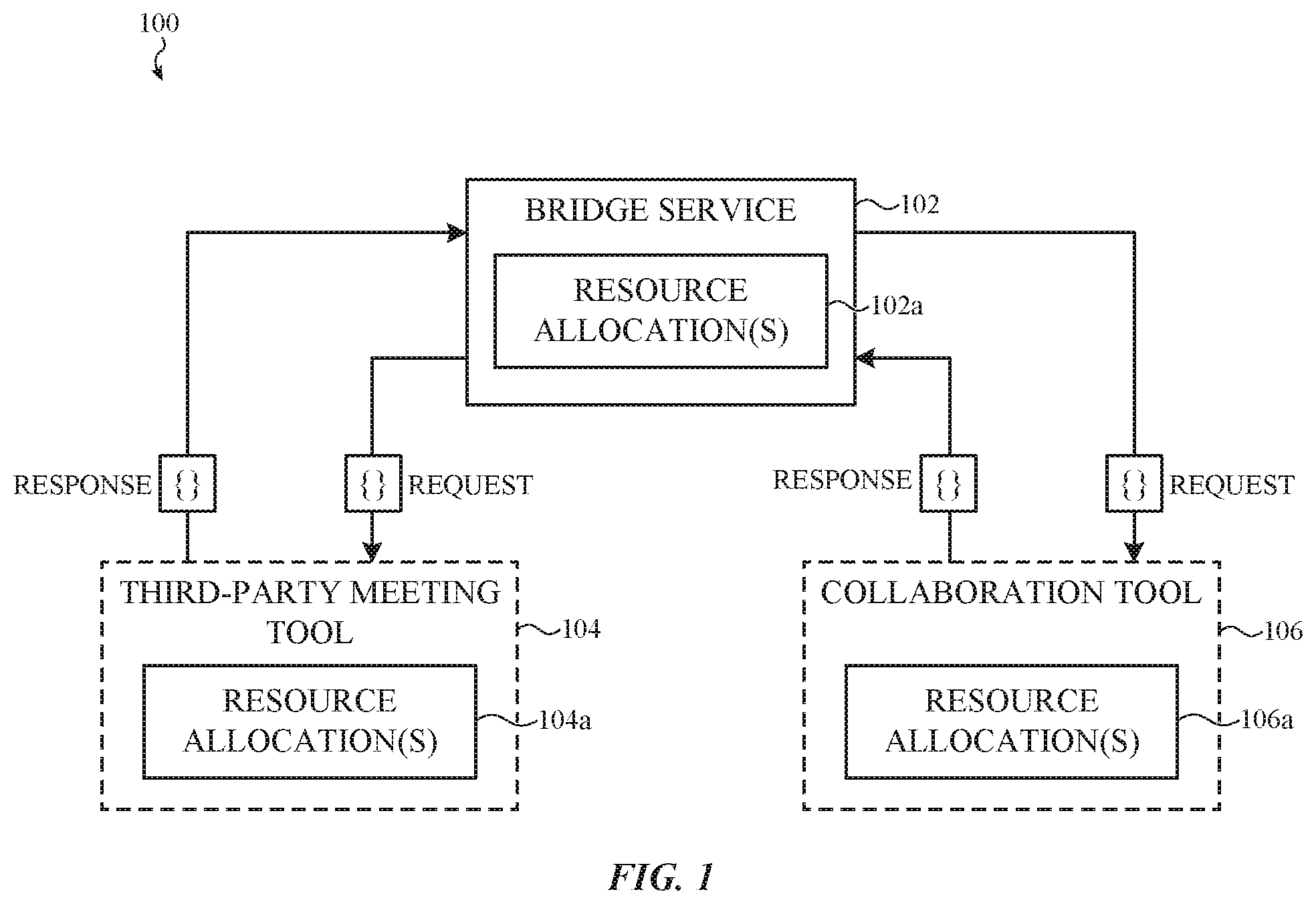 Patent US12323733 — Capturing and organizing team-generated content into a collaborative work environment — Figure 1