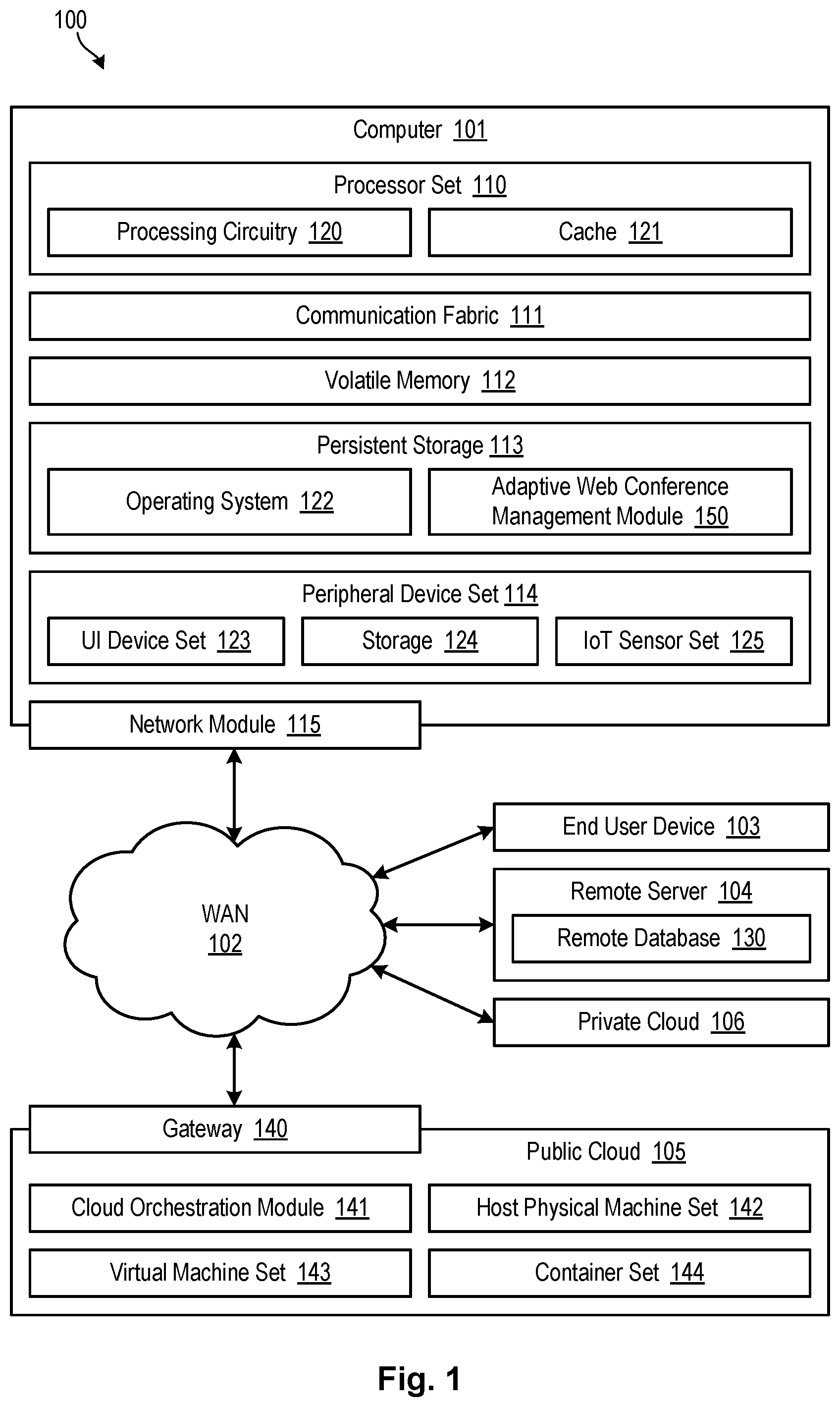 Patent US12323735 Figure 1 – Network bandwidth determination for adaptive web-conference rendering and transmission
