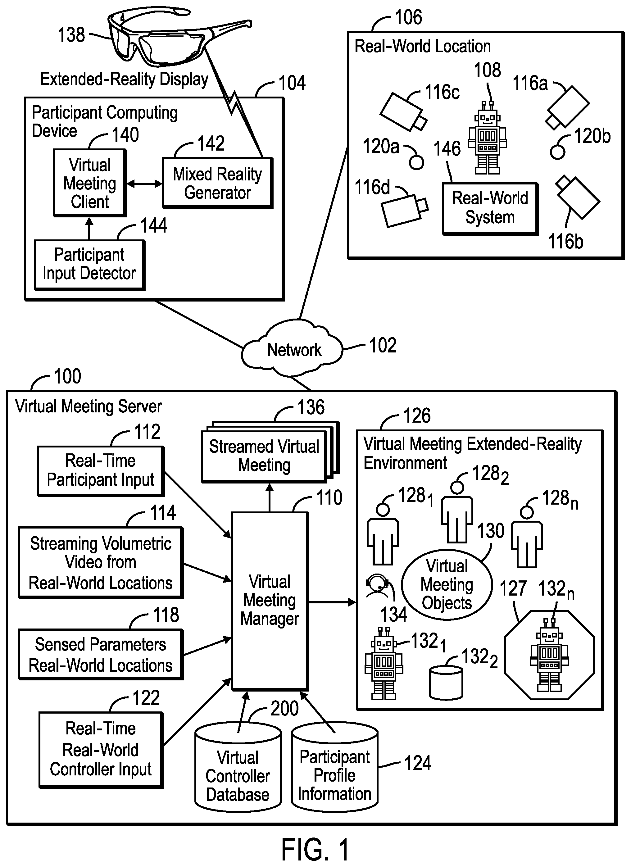 Patent US12323736 — Rendering an extended-reality representation of a virtual meeting including virtual controllers corresponding to real-world controllers in a real-world location — Figure 1