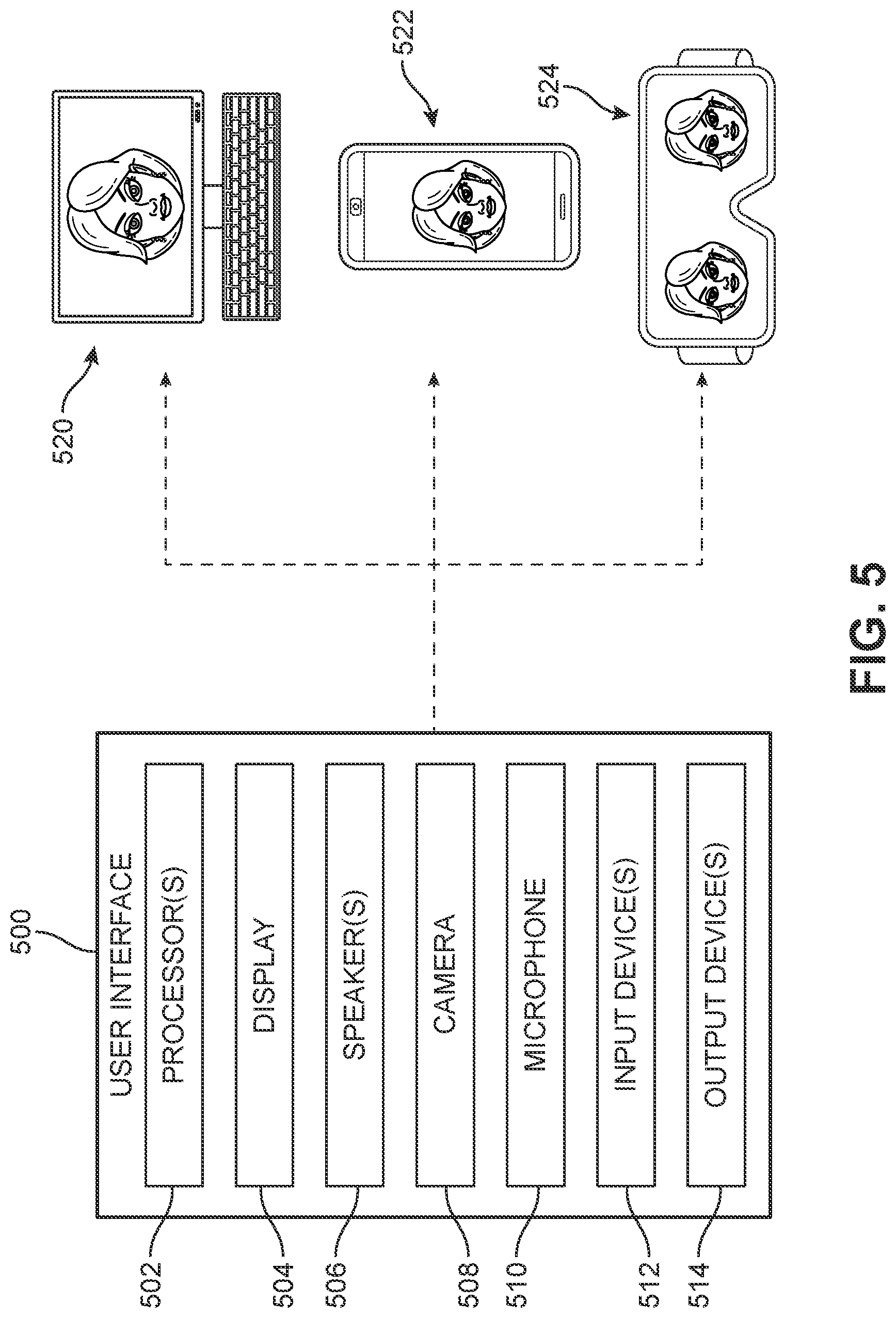 Patent US12323737 Figure 5 – System and method for an interactive digitally rendered avatar of a subject person