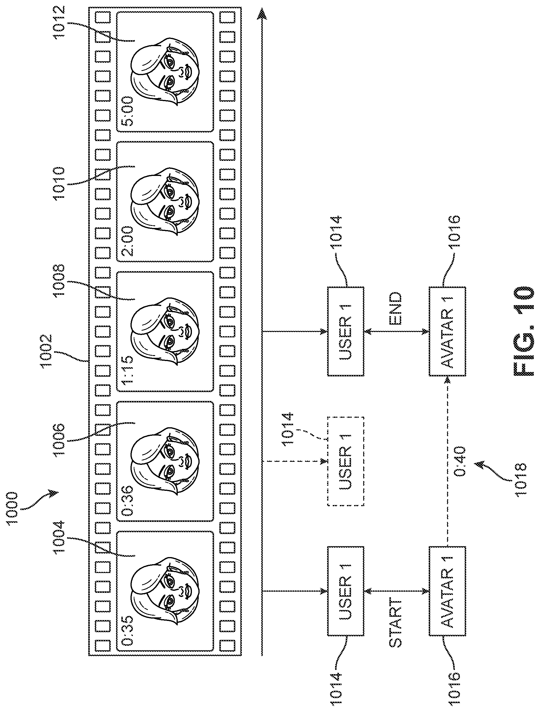Patent US12323737 Figure 10 – System and method for an interactive digitally rendered avatar of a subject person