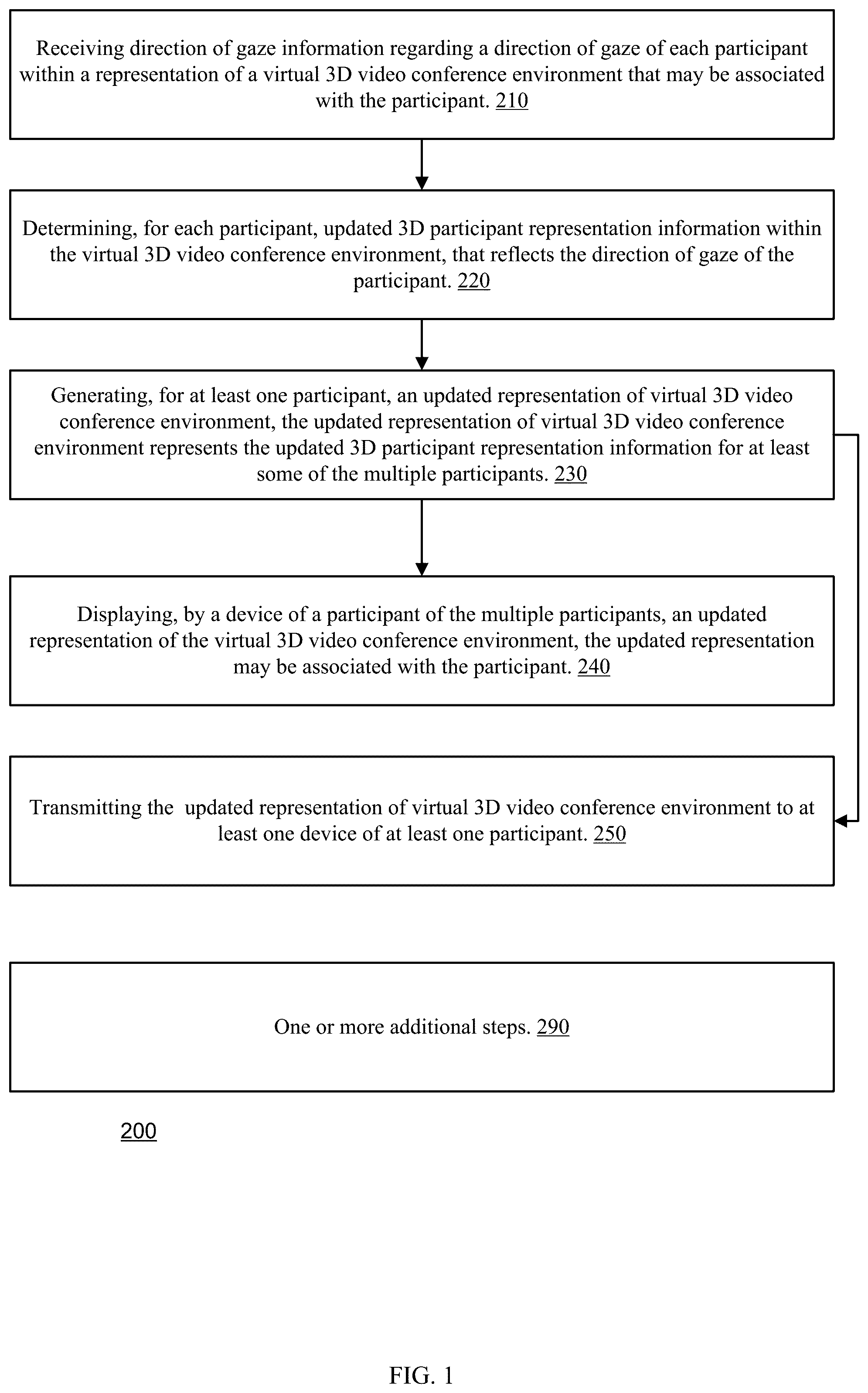 Patent US12323738 — Generating an alpha channel — Figure 1
