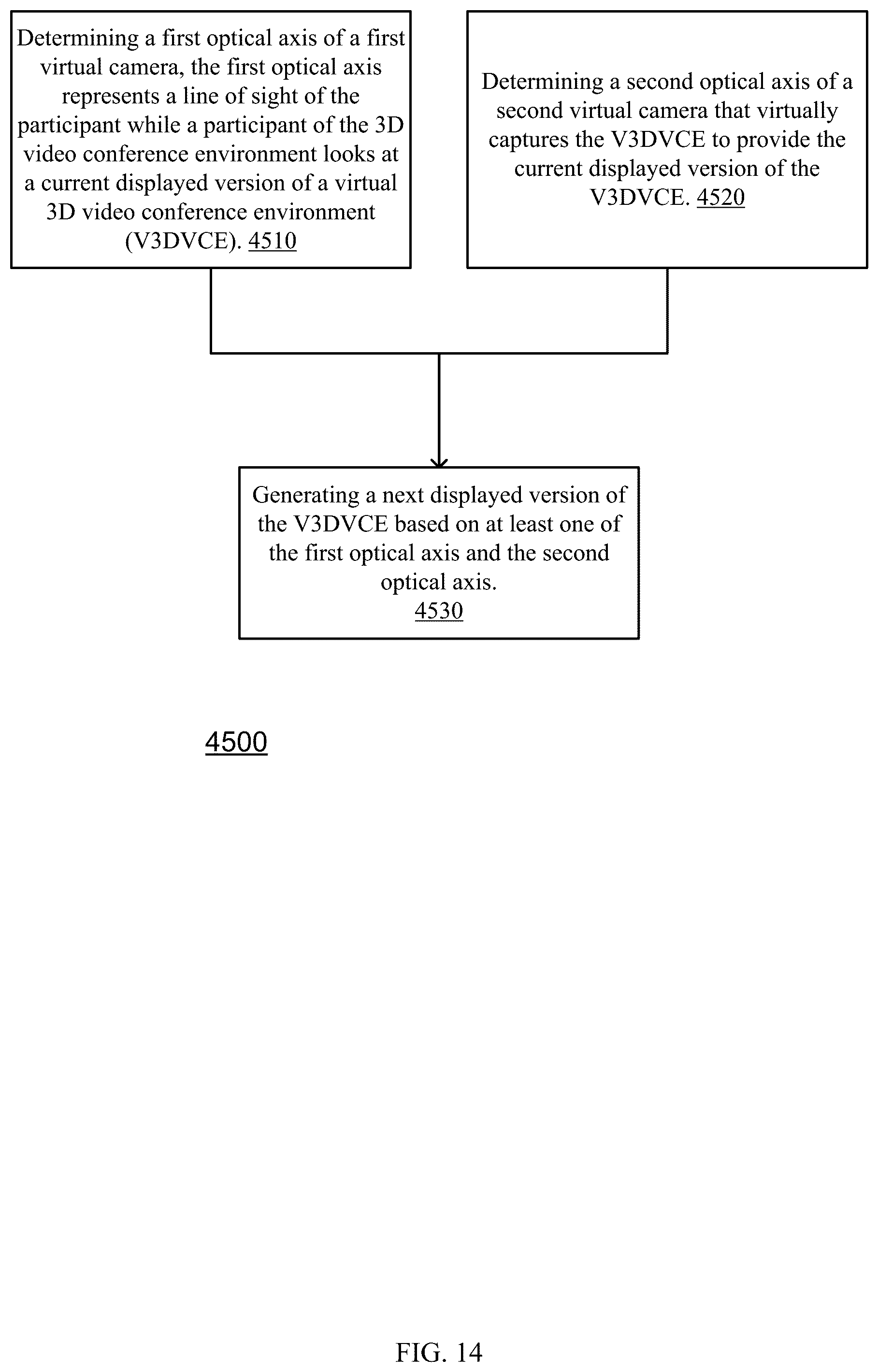Patent US12323738 Figure 14 – Generating an alpha channel