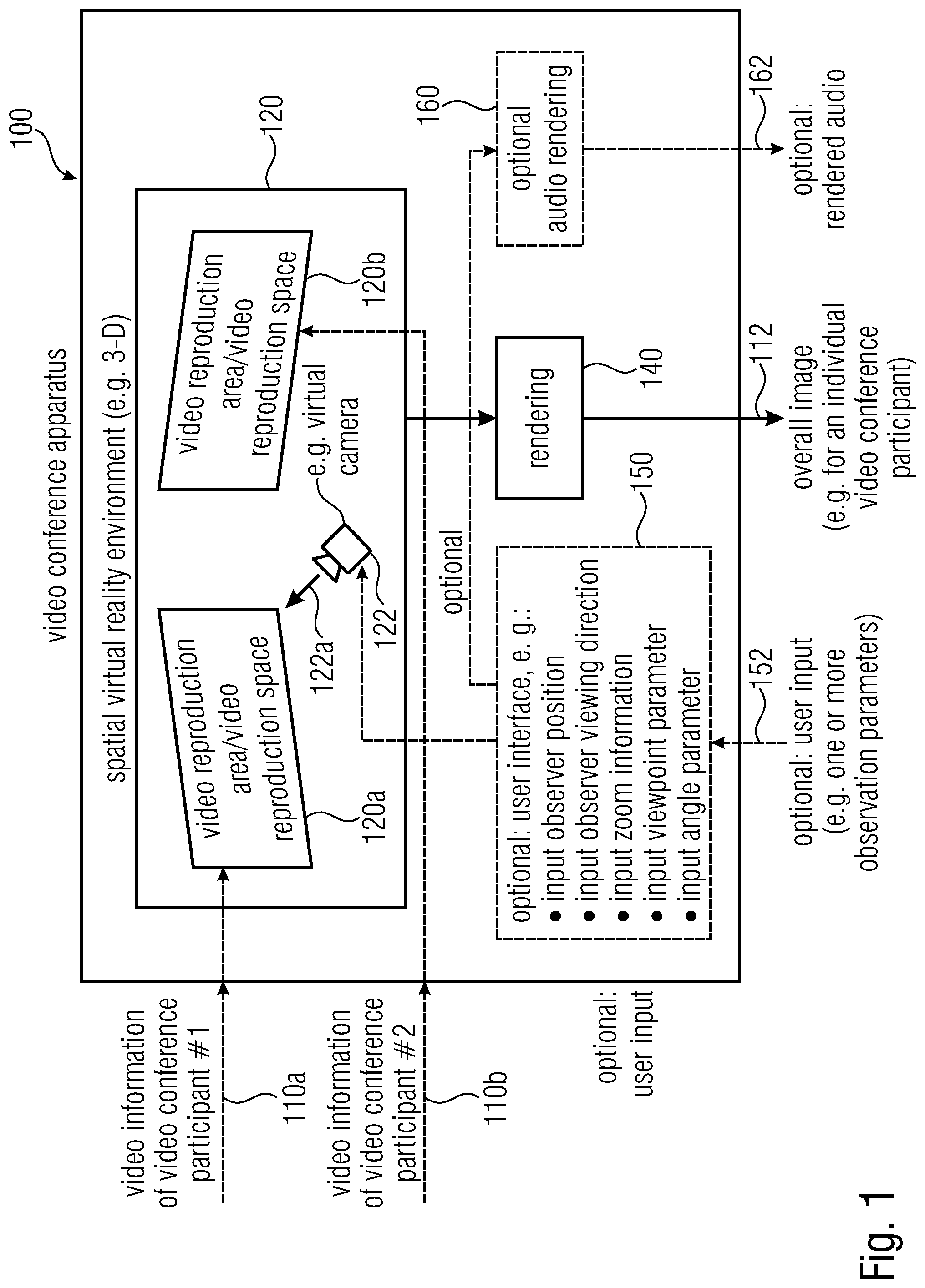 Patent US12323739 — Video conference apparatus, video conference method and computer program using a spatial virtual reality environment — Figure 1