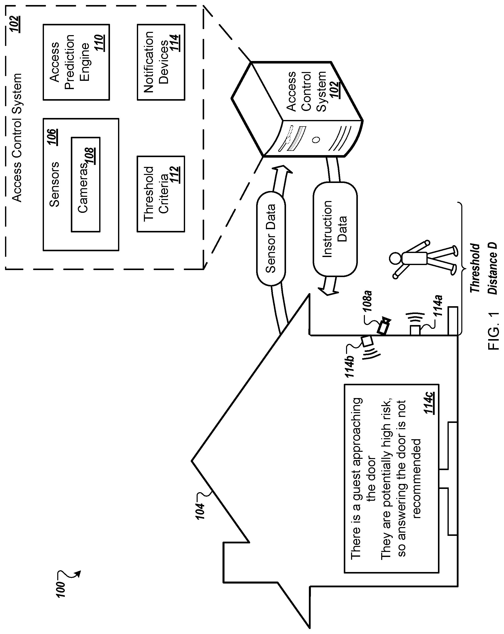 Patent US12323742 — Access control system — Figure 1