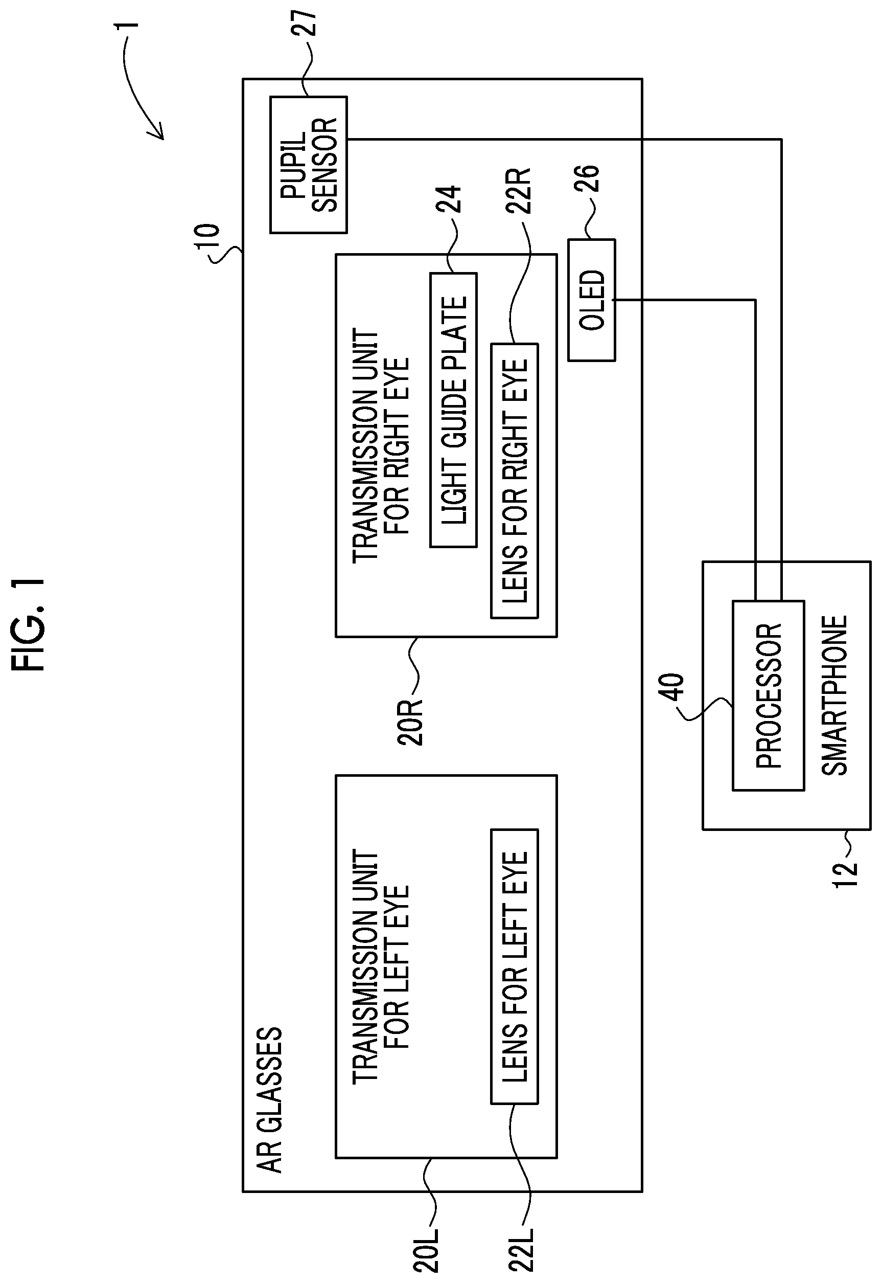 Patent US12323747 — Control device, control method, and control program for augmented reality device which adjusts a projection image brightness according to a measured user pupil size — Figure 1