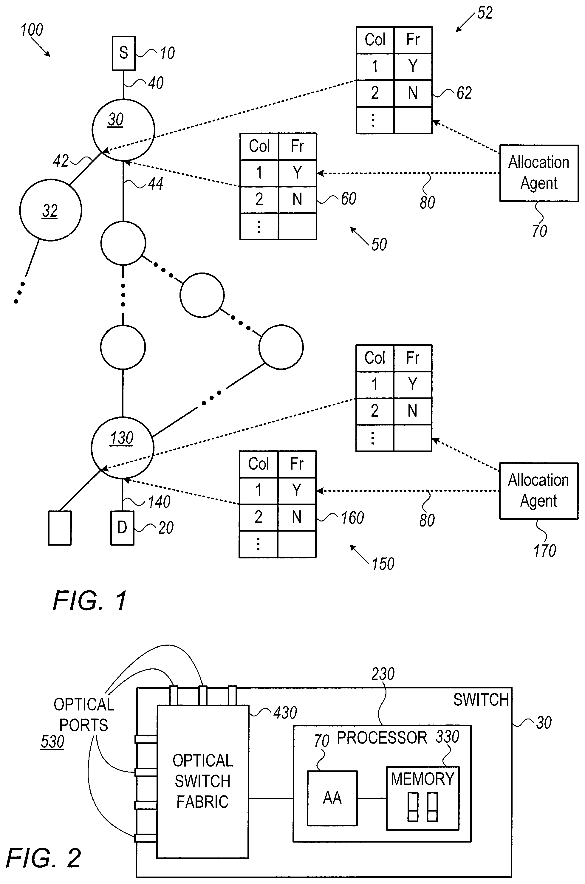 Patent US12323750 — Distributed optical circuit allocation in optical data-center networks (ODCN) — Figure 1