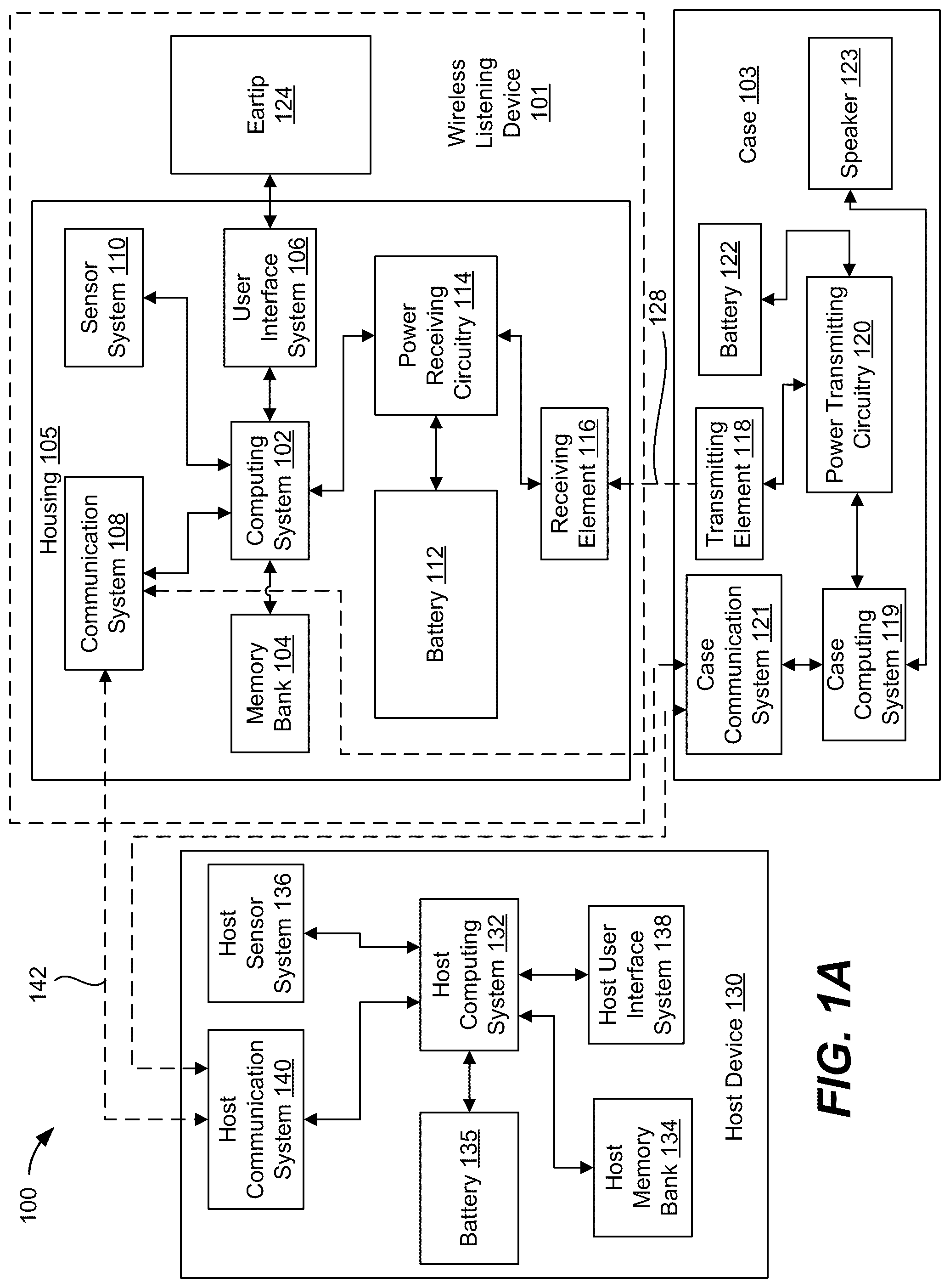 Patent US12323757 — Bistable hinge for portable wireless listening device case — Figure 1