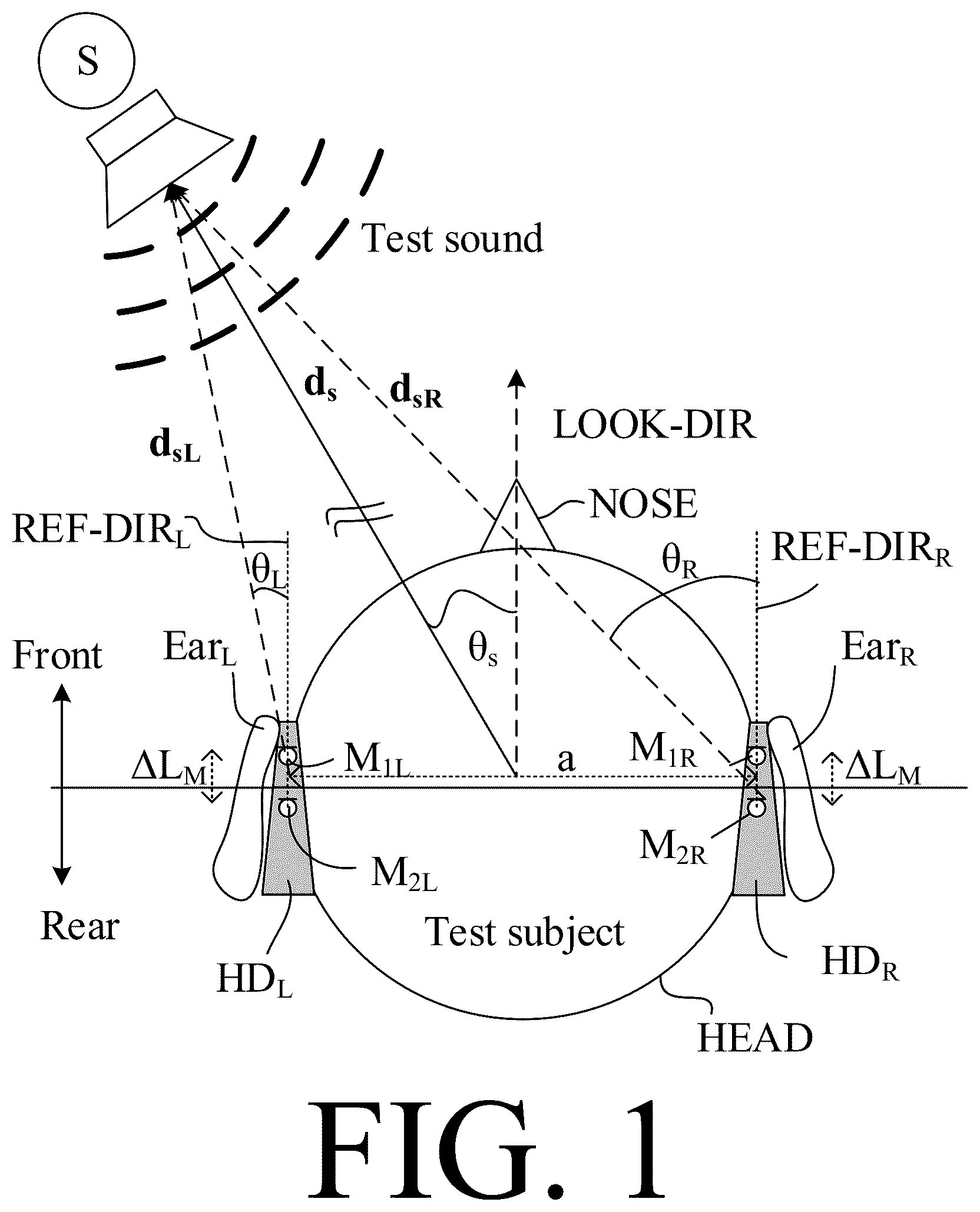 Patent US12323767 — Hearing system comprising a database of acoustic transfer functions — Figure 1
