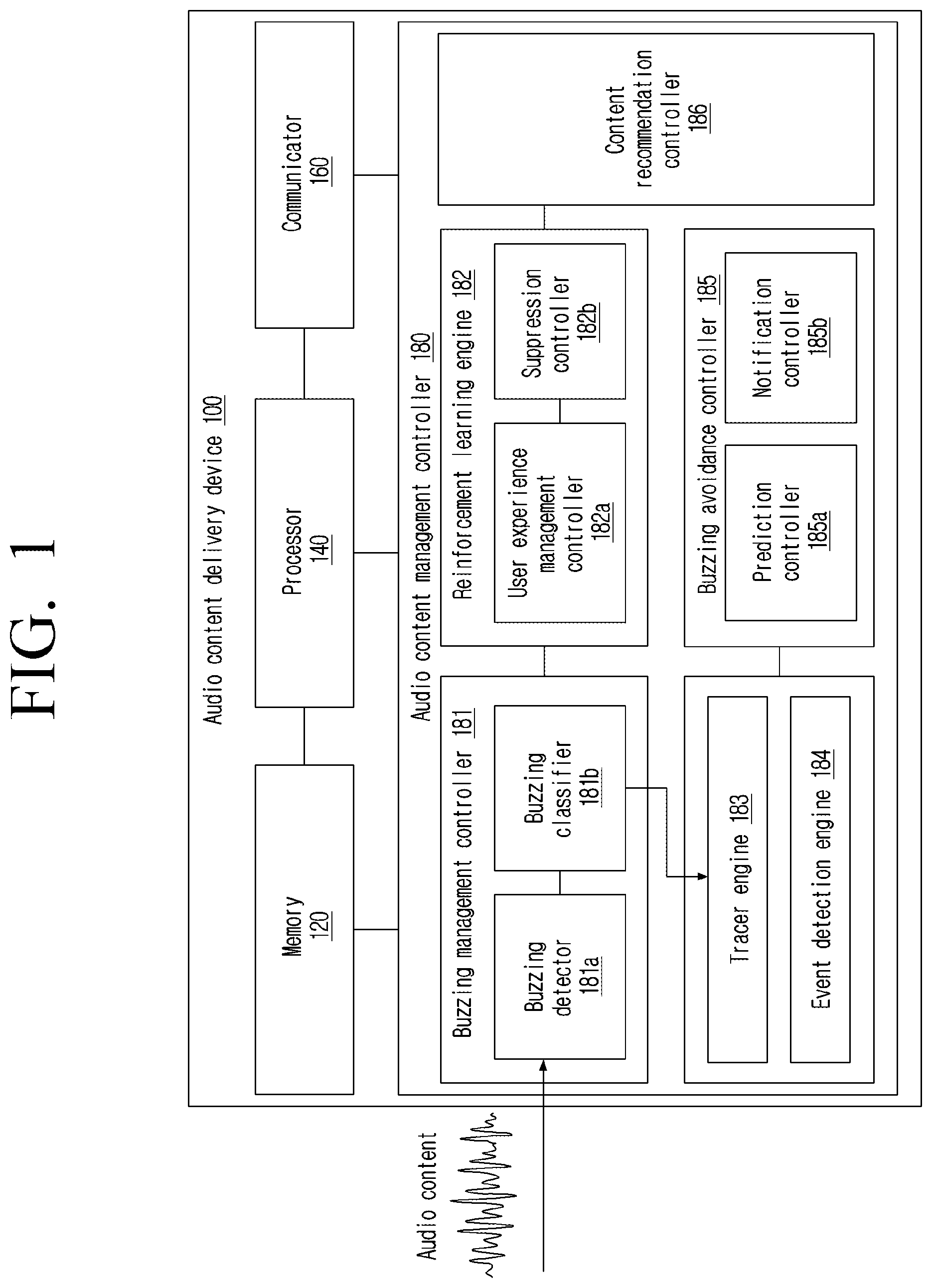 Patent US12323773 — Managing audio content delivery — Figure 1