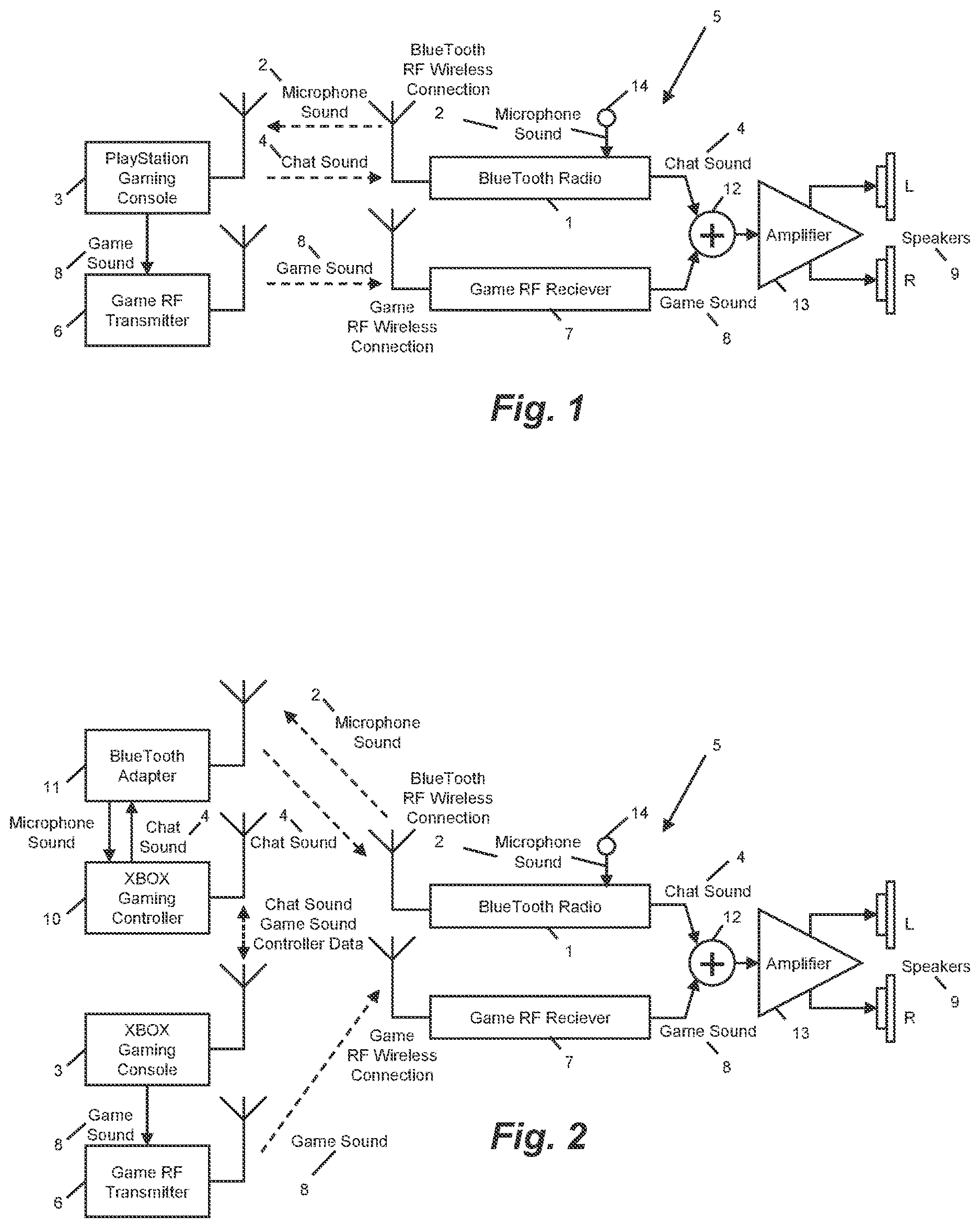 Patent US12323774 Figure 1 – Dual radio gaming headset