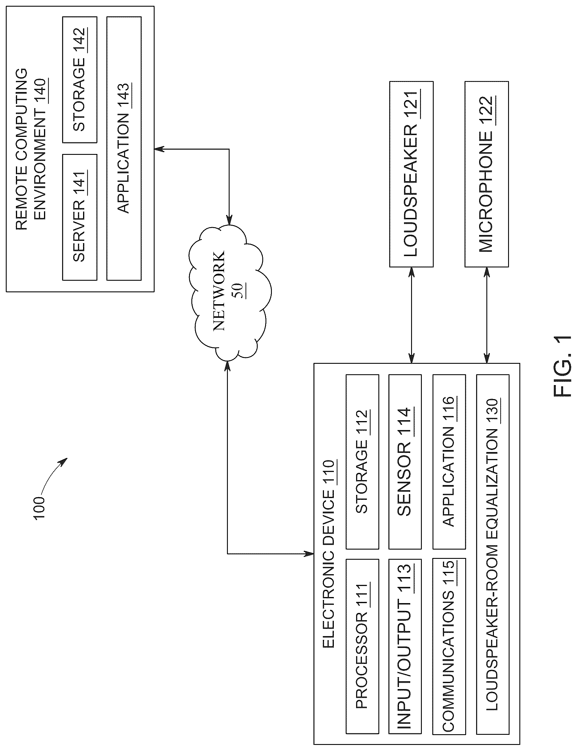 Patent US12323780 — Bayesian optimization for simultaneous deconvolution of room impulse responses — Figure 1
