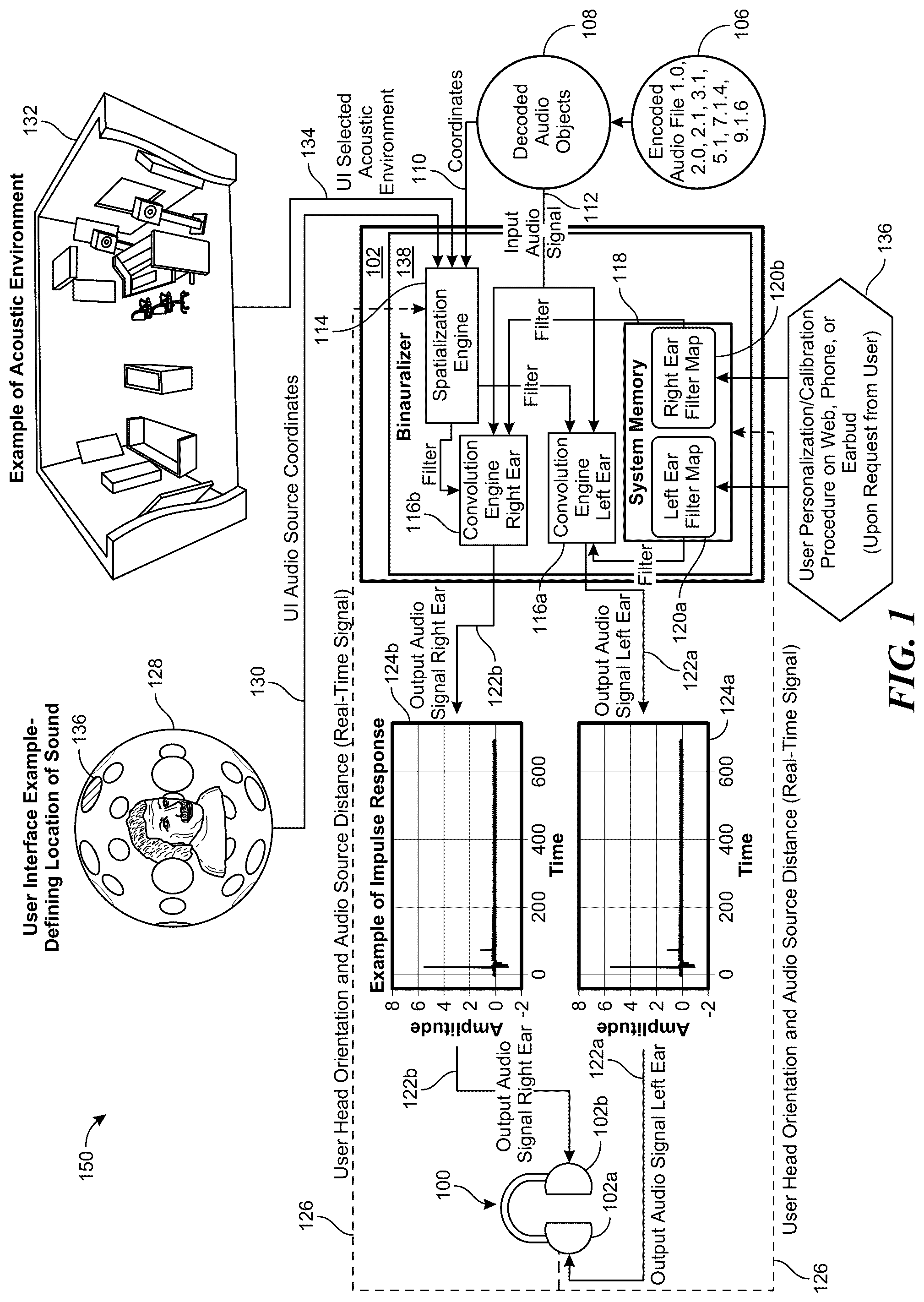 Patent US12323785 — Virtual auditory display filters and associated systems, methods, and non-transitory computer-readable media — Figure 1