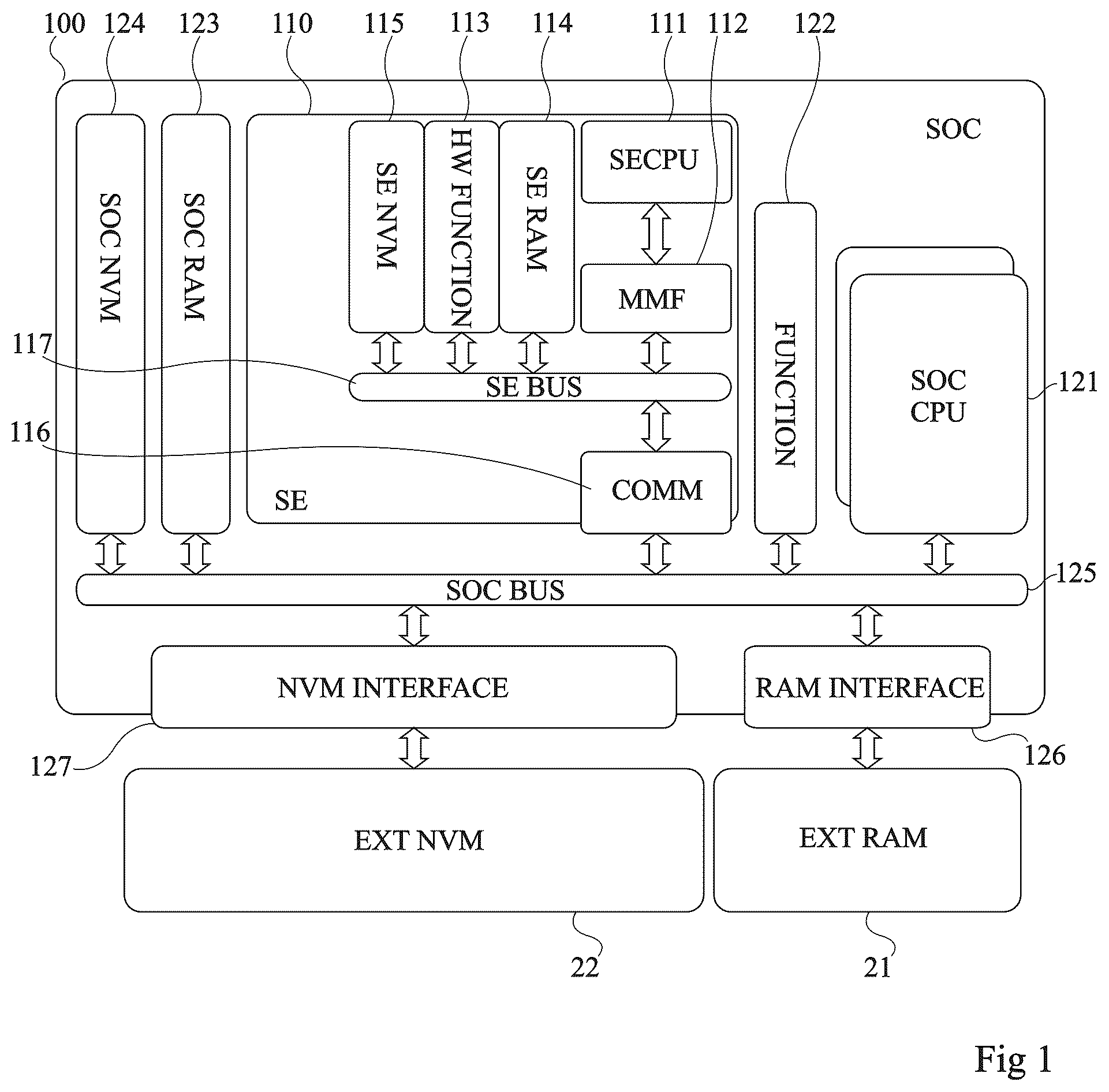 Patent US12323789 Figure 1 – Secure element and method for managing message communication protocols
