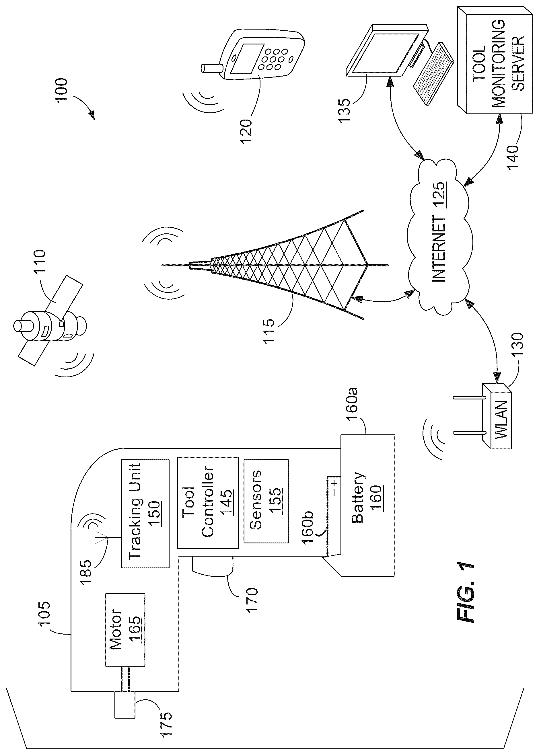 Patent US12323803 — Wireless tracking of power tools and related devices — Figure 1