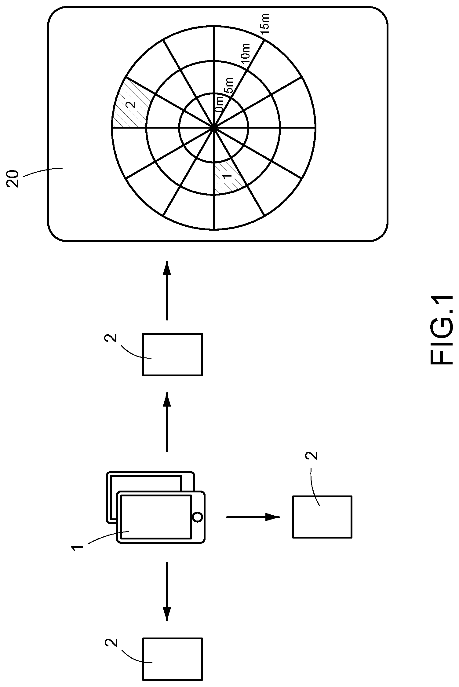 Patent US12323805 — Detecting system and detecting method for unauthorized device — Figure 1