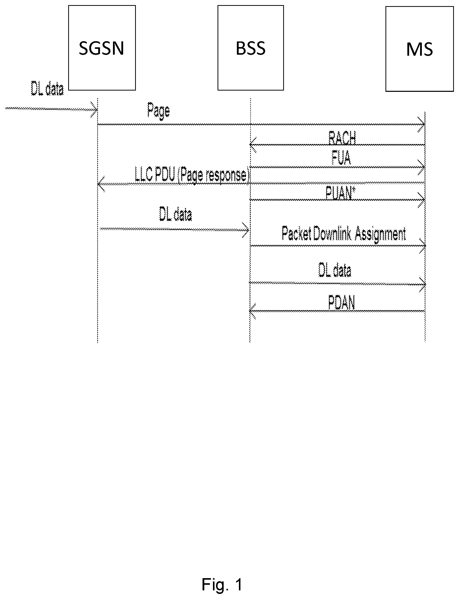 Patent US12323806 — Methods, network node and wireless device for verification of broadcast messages — Figure 1