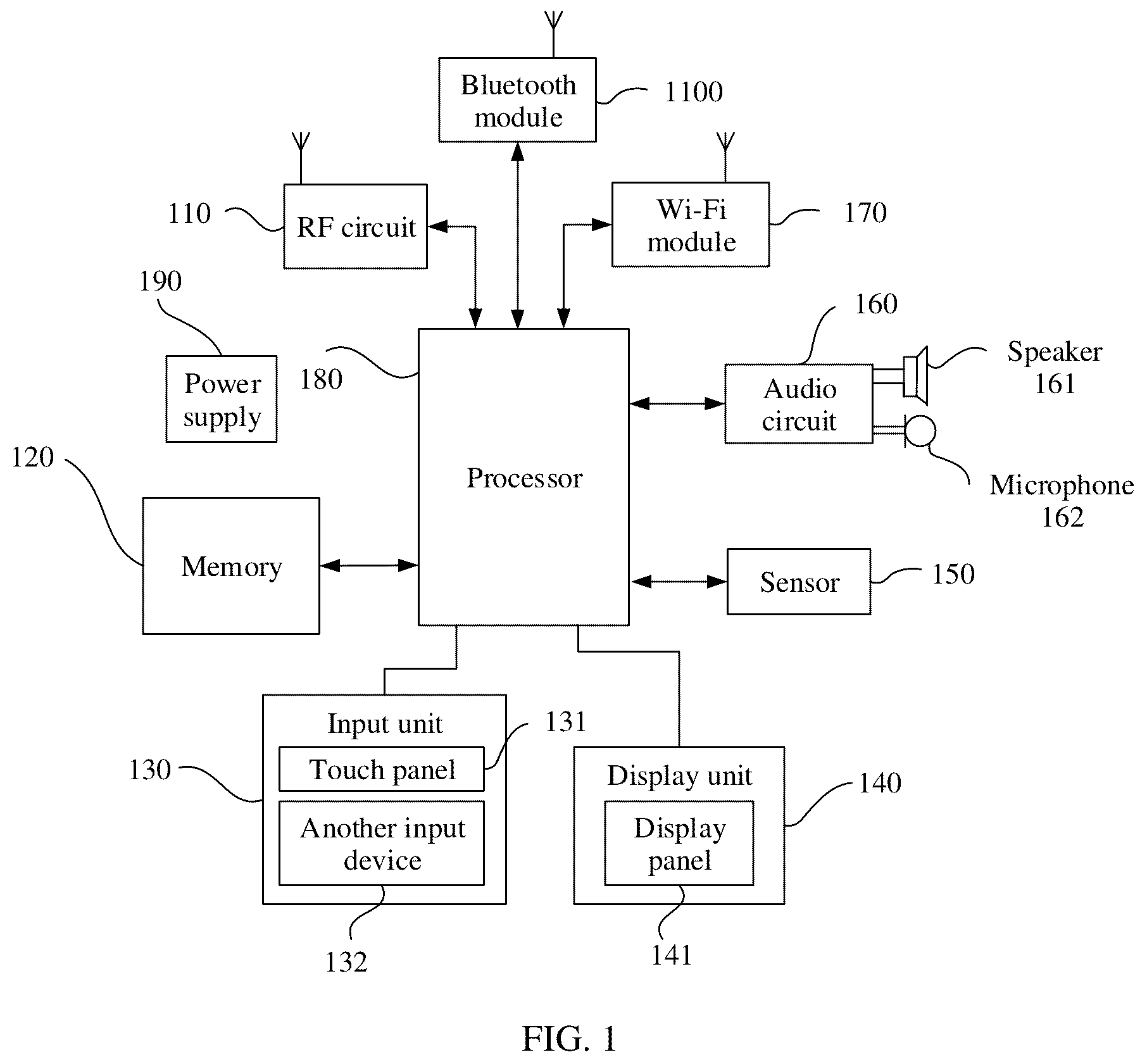 Patent US12323807 — Method for mutual recognition or mutual trust between bluetooth devices — Figure 1