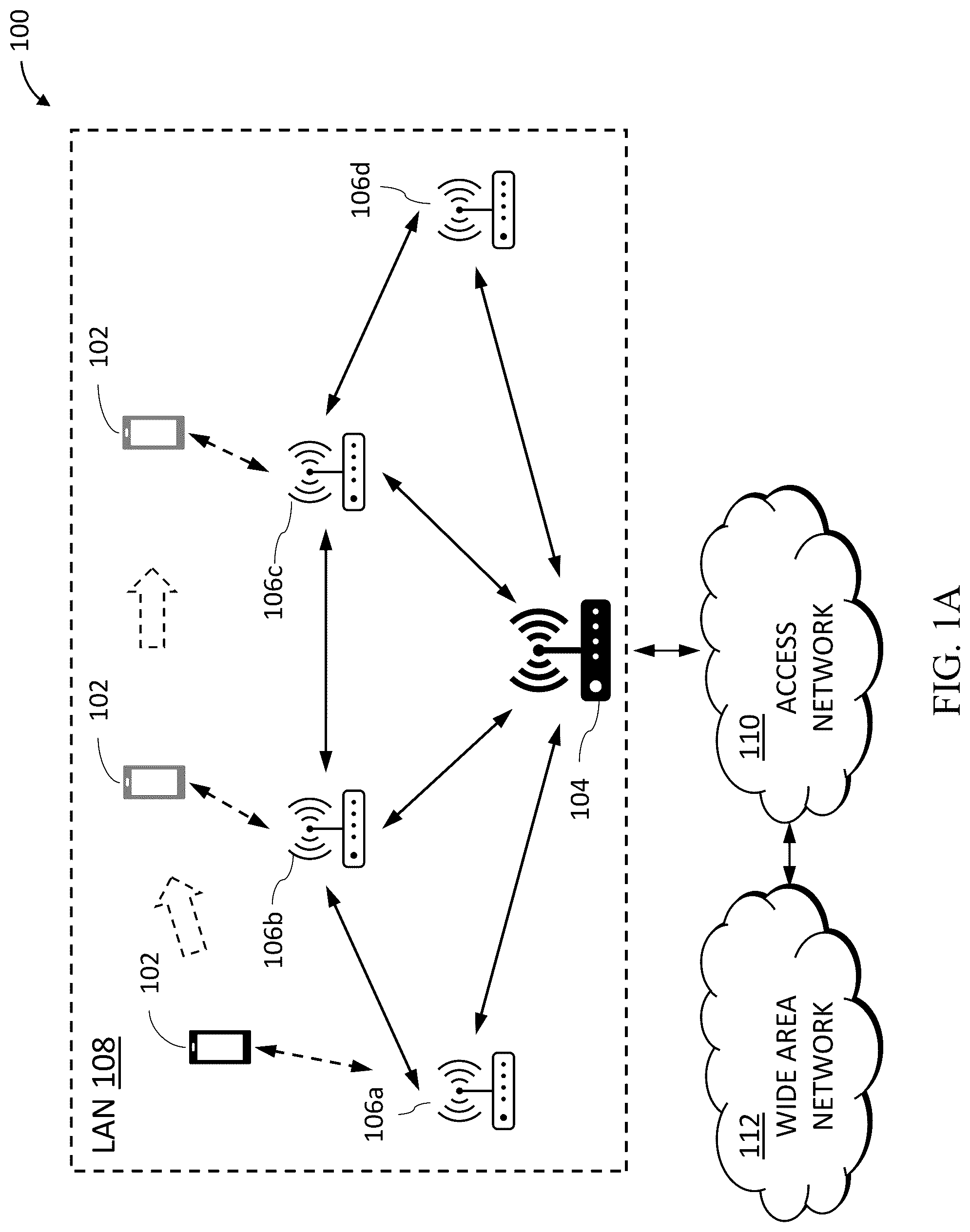 Patent US12323810 — Radio frequency fingerprinting within dynamic network topology — Figure 1