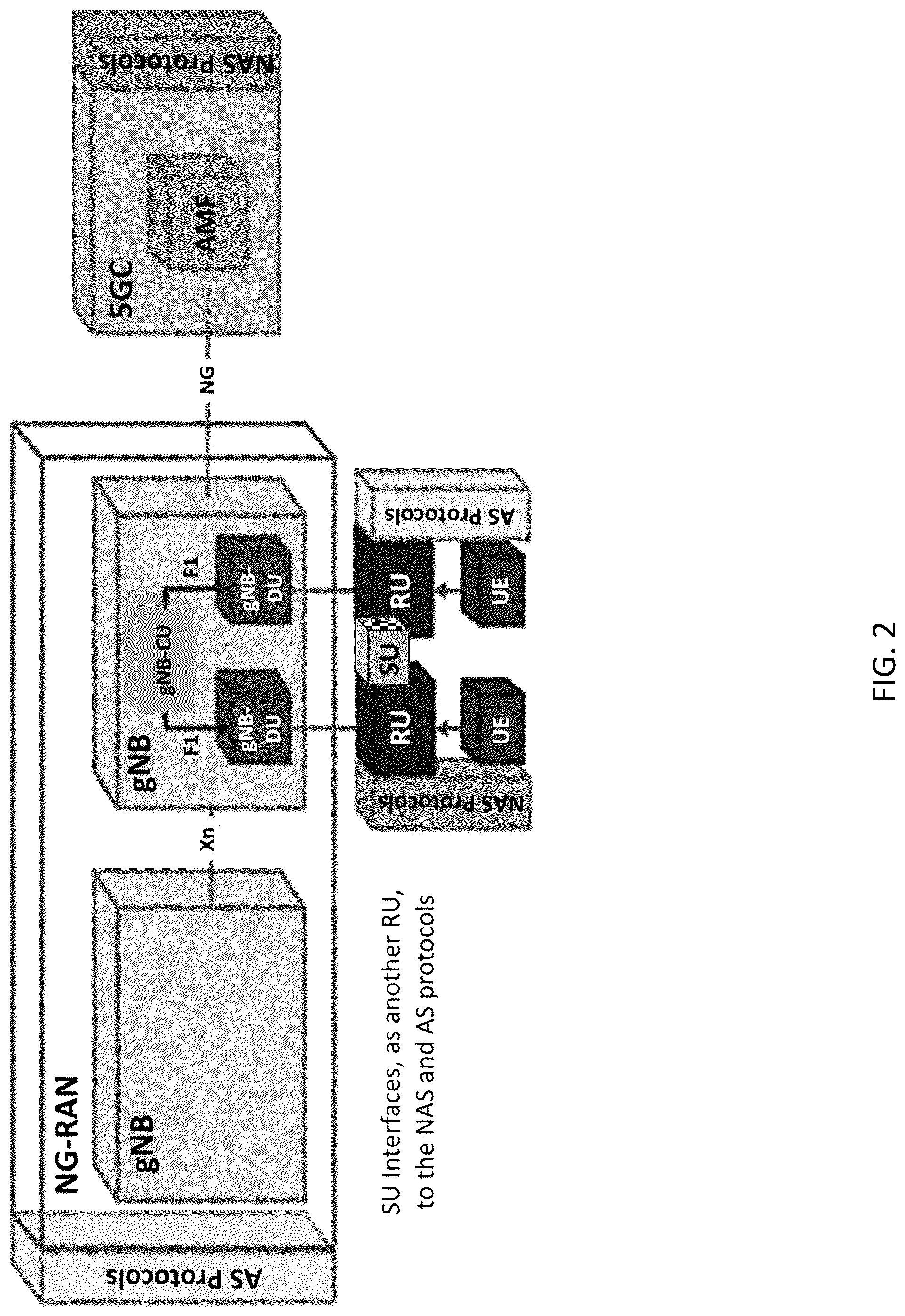 Patent US12323814 Figure 2 – System, method, and apparatus for providing optimized network resources