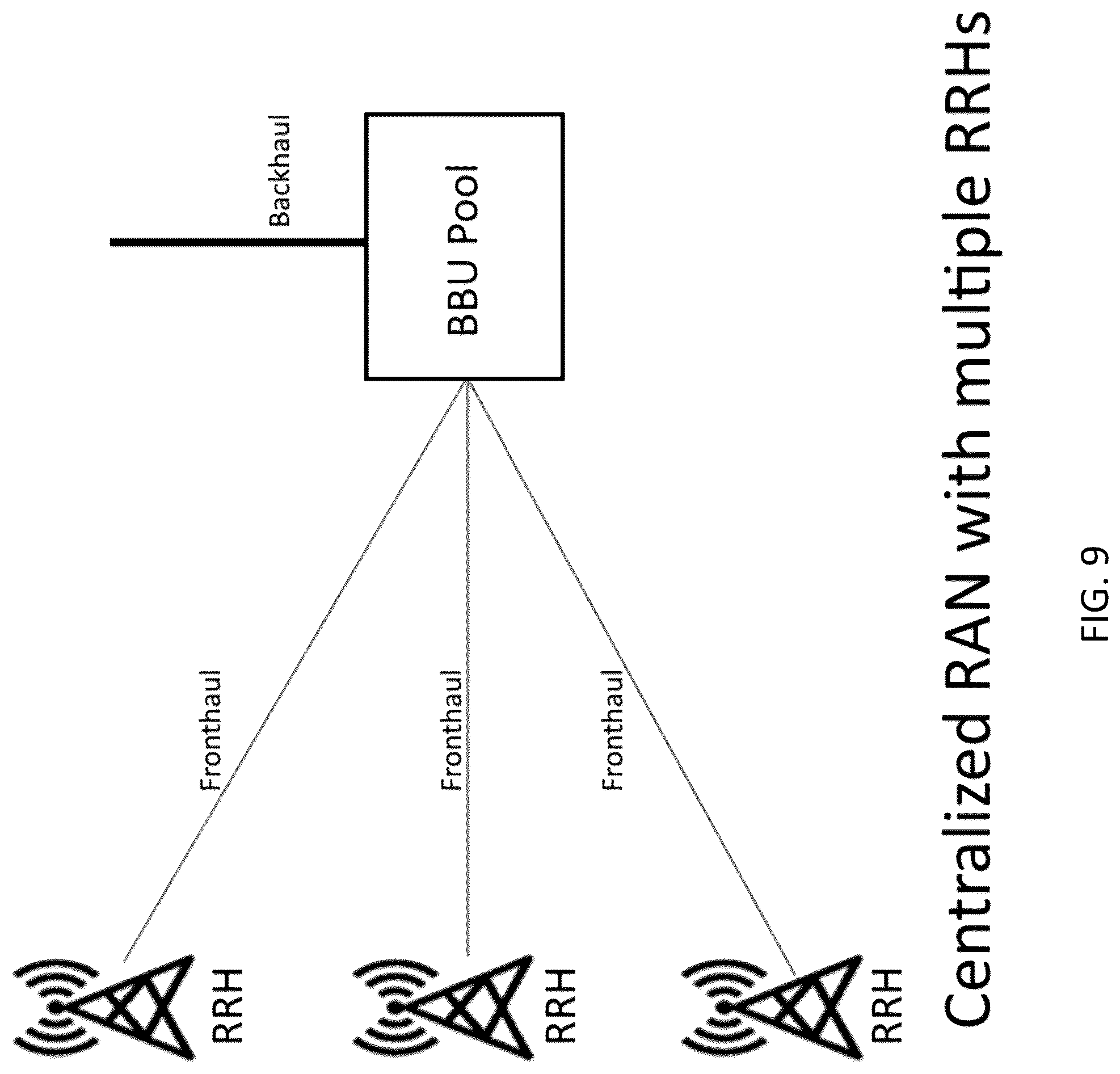 Patent US12323814 Figure 9 – System, method, and apparatus for providing optimized network resources