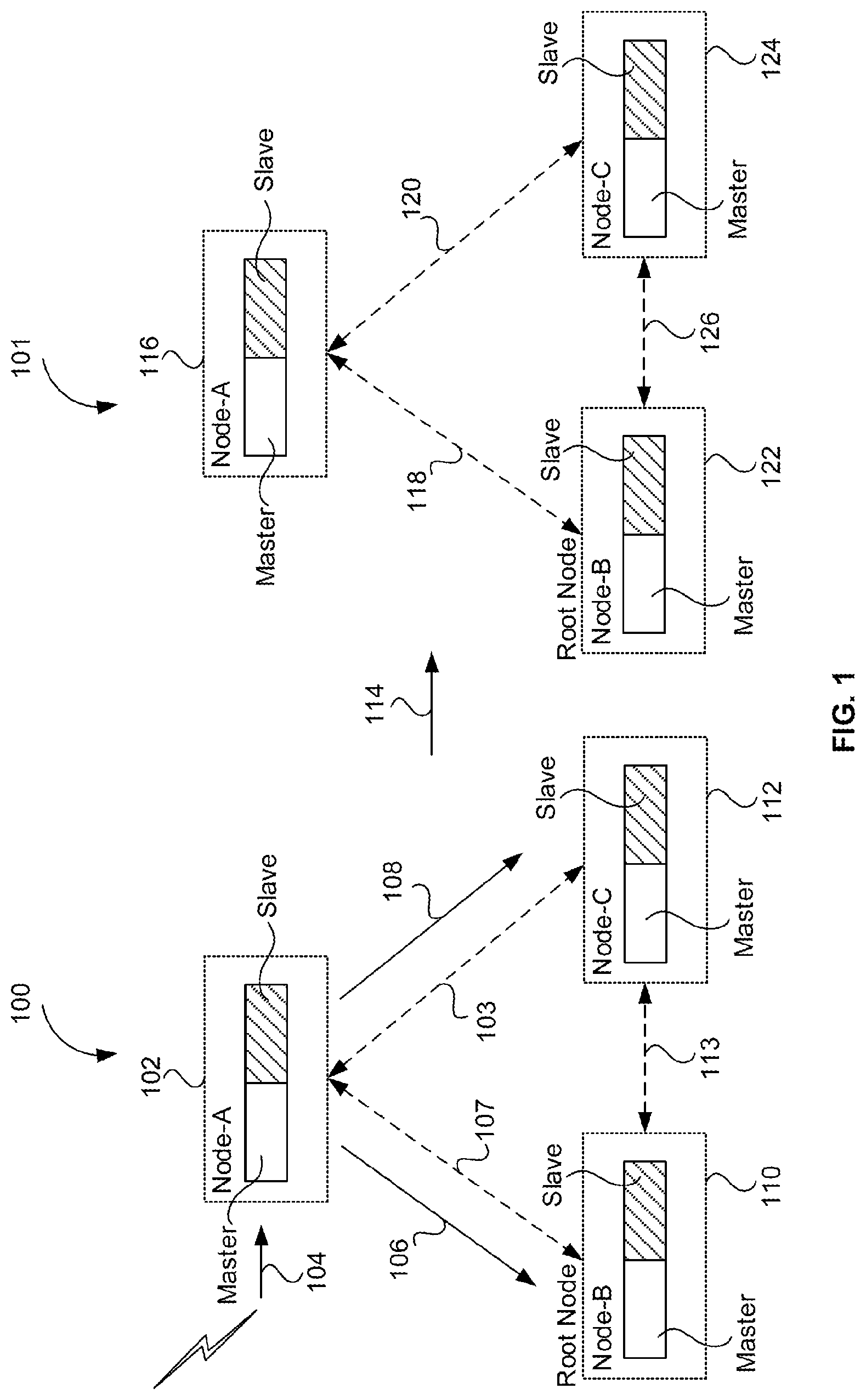 Patent US12323816 Figure 1 – Device and method for communication of a channel switch announcement