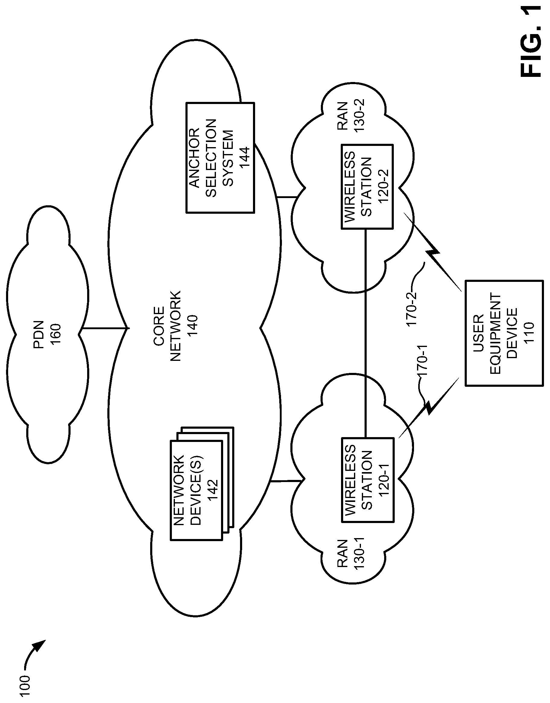 Patent US12323818 — Systems and methods for network based geographic anchor selection — Figure 1