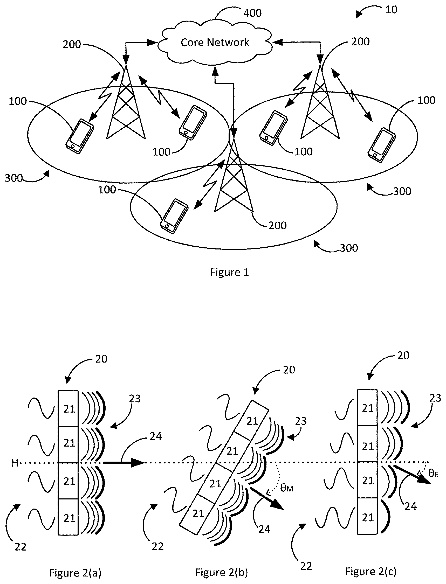 Patent US12323819 — KPI-based tilt range selection — Figure 1