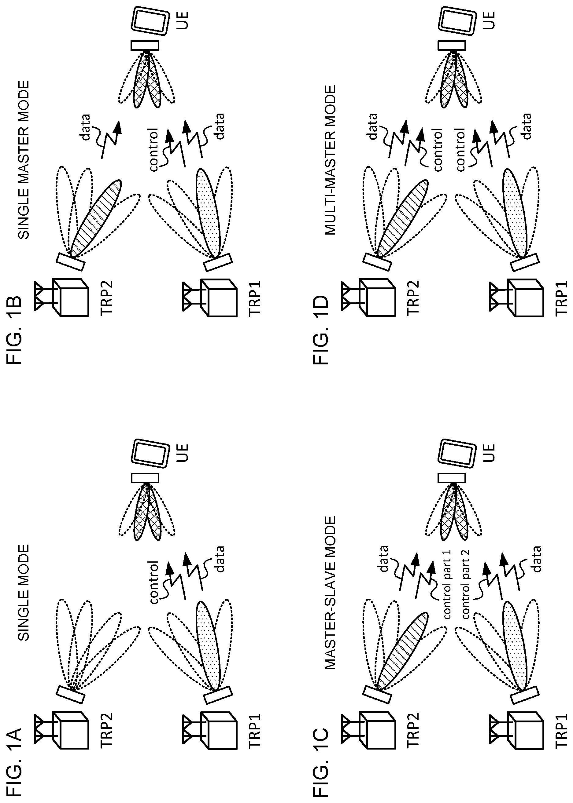 Patent US12323821 — Terminal, radio communication method, and base station — Figure 1