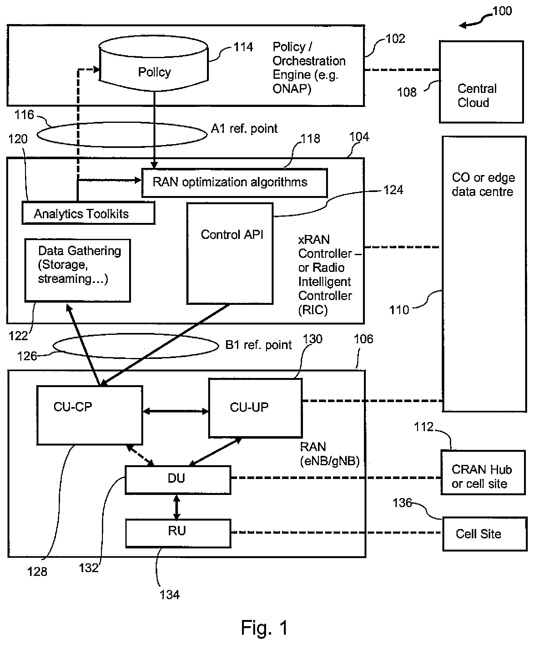 Patent US12323823 — Method, apparatus and medium for adjusting transmission property — Figure 1