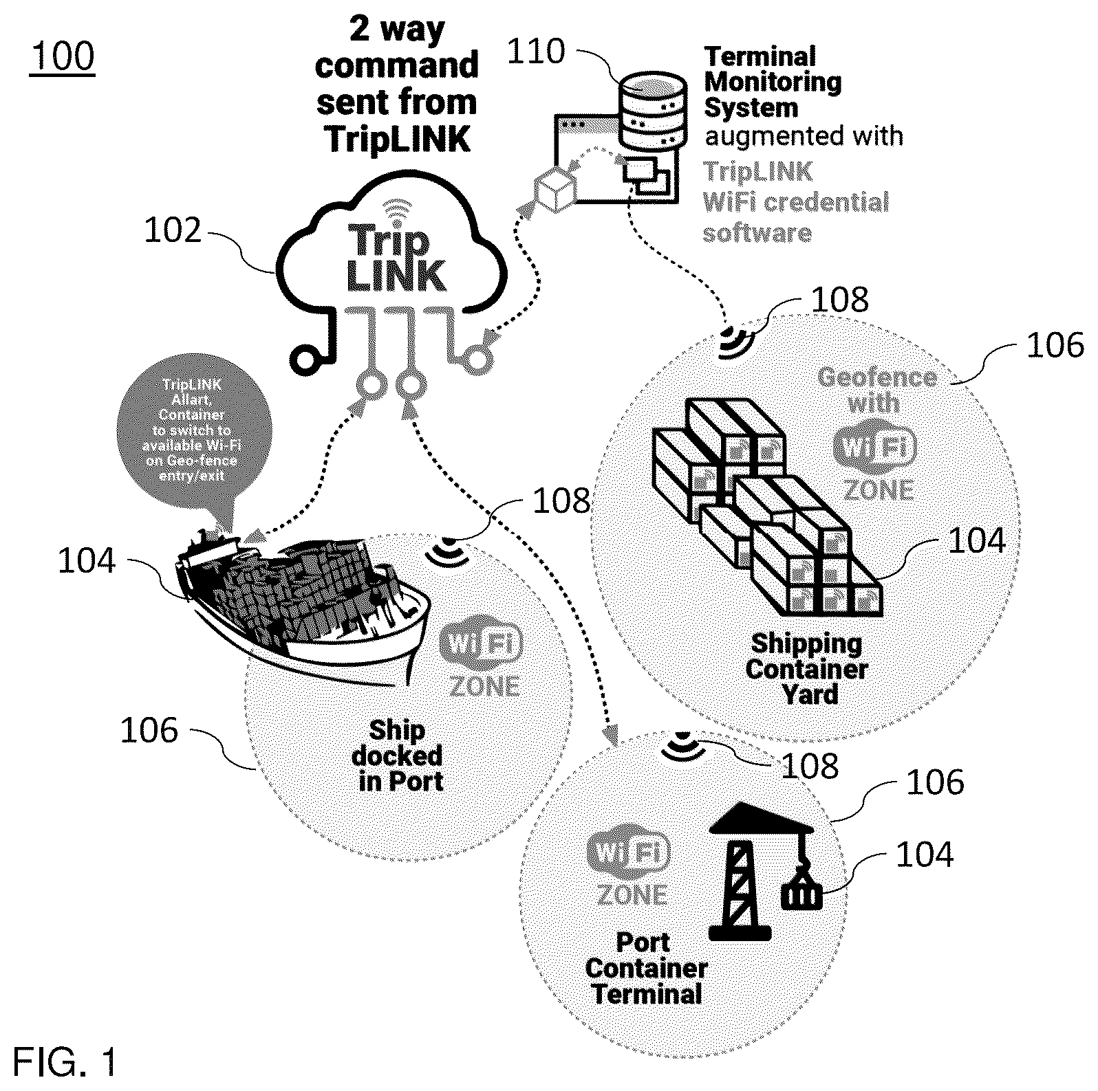 Patent US12323825 — Transport refrigeration equipment connect to Wi-Fi networks for data transmission to backend — Figure 1
