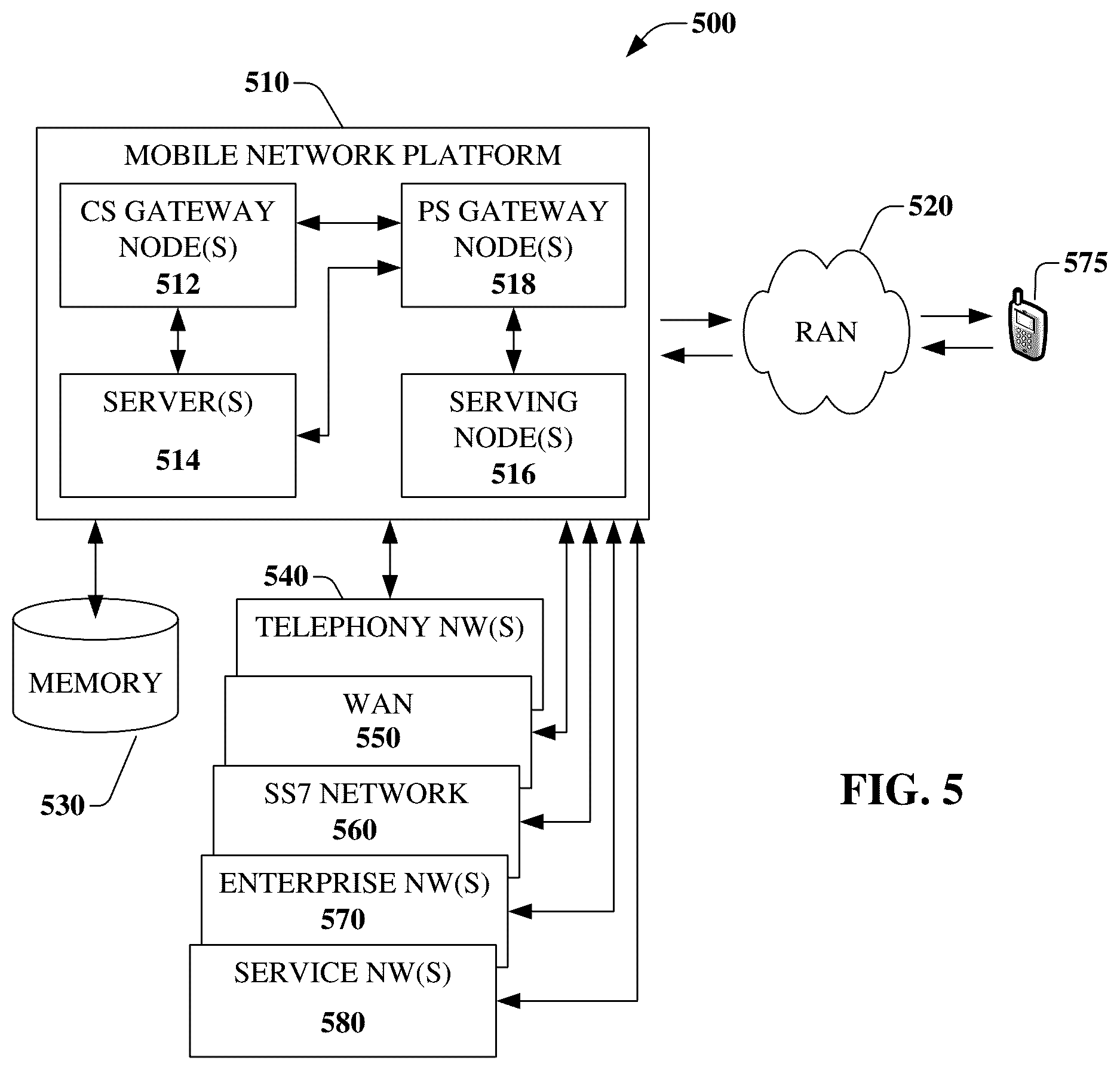 Patent US12323827 Figure 7 – Portable generator dispatch recommendation engine
