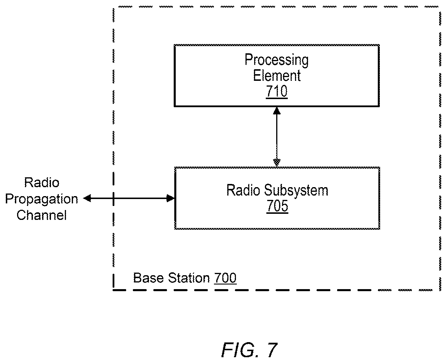 Patent US12323834 Figure 5 – Mechanisms for radio link failure (RLF) reporting to network