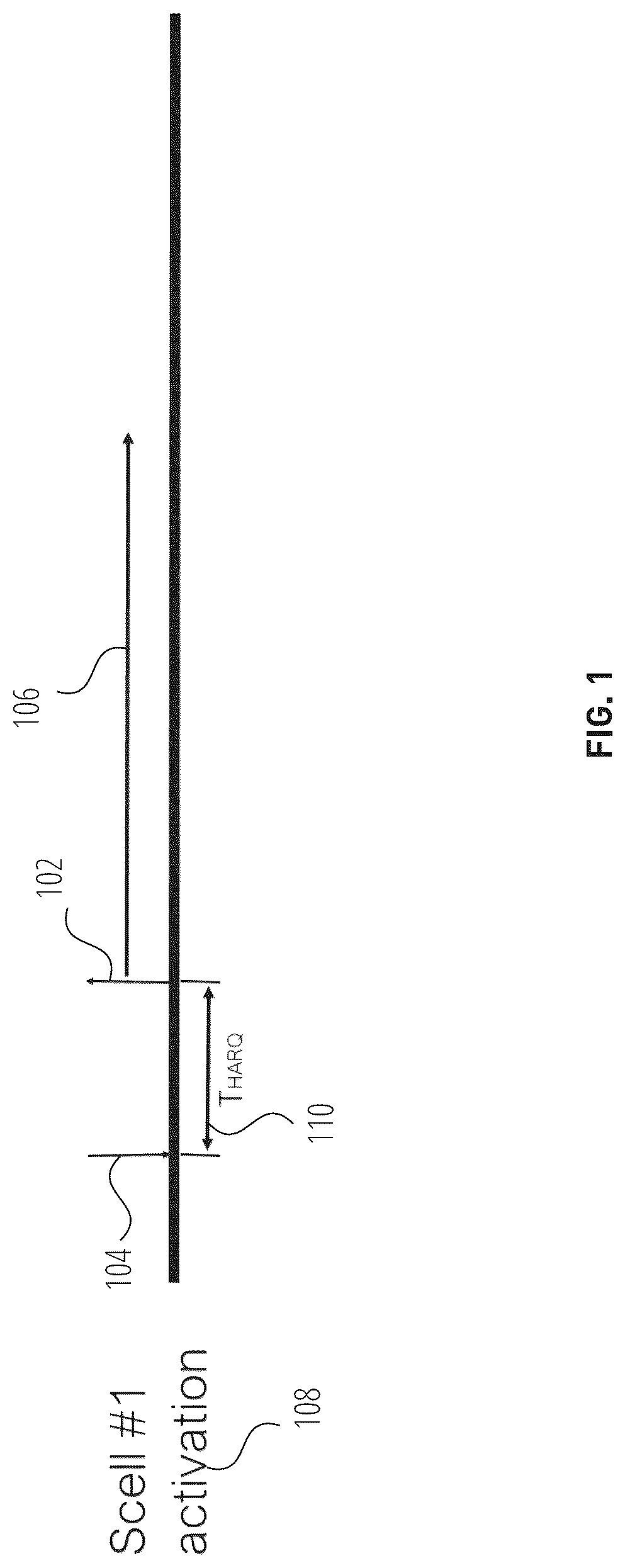 Patent US12323836 — Methods and apparatus of handling interruption for multiple SCell activation — Figure 1