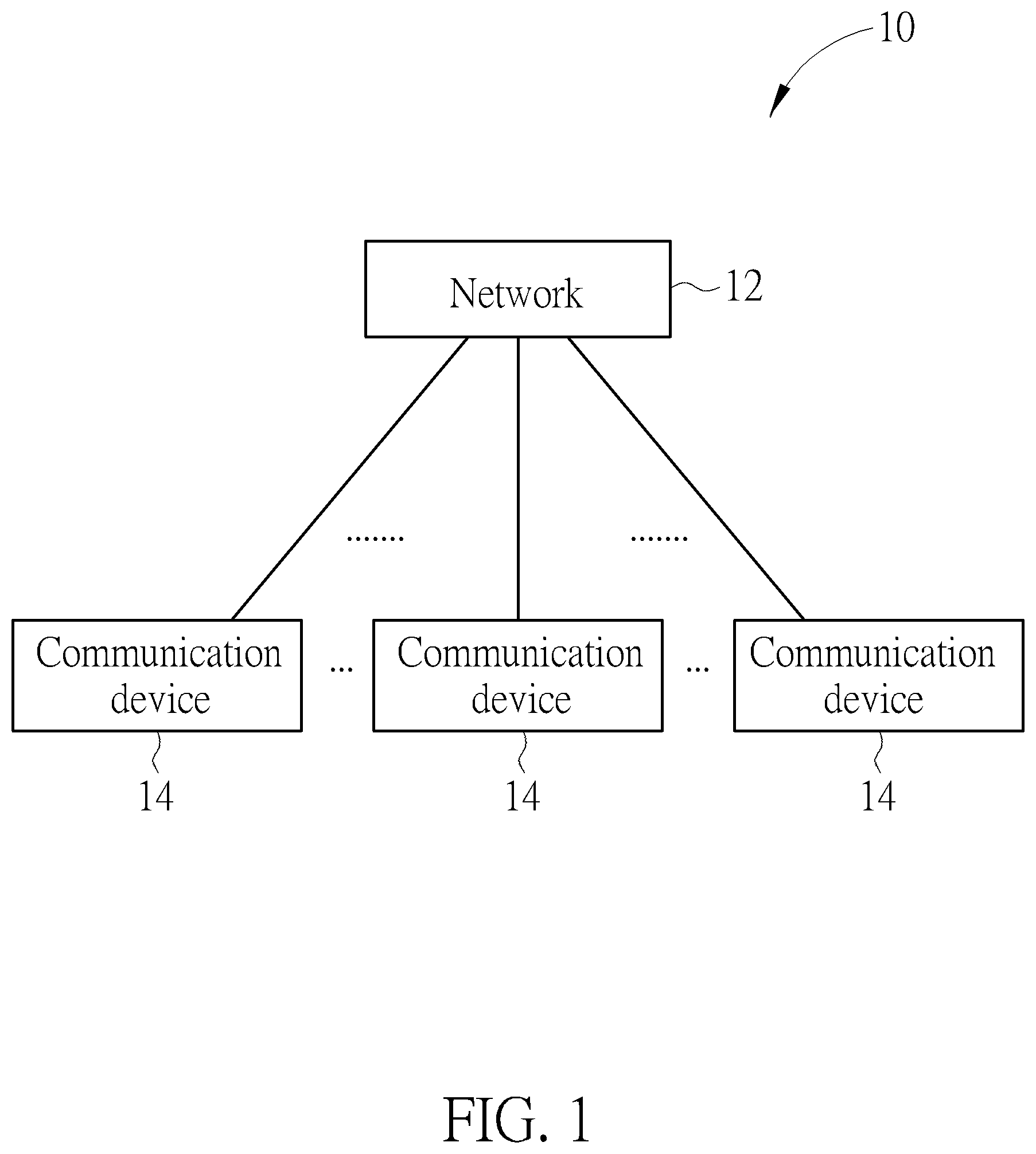 Patent US12323840 — Device and method for handling a reference signal reporting — Figure 1