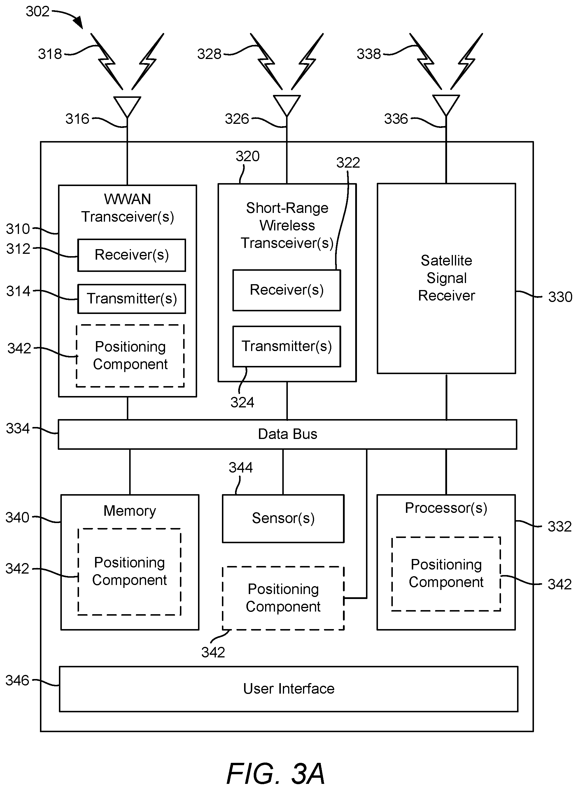 Patent US12323842 Figure 4 – Dynamic configuration of measurement gaps