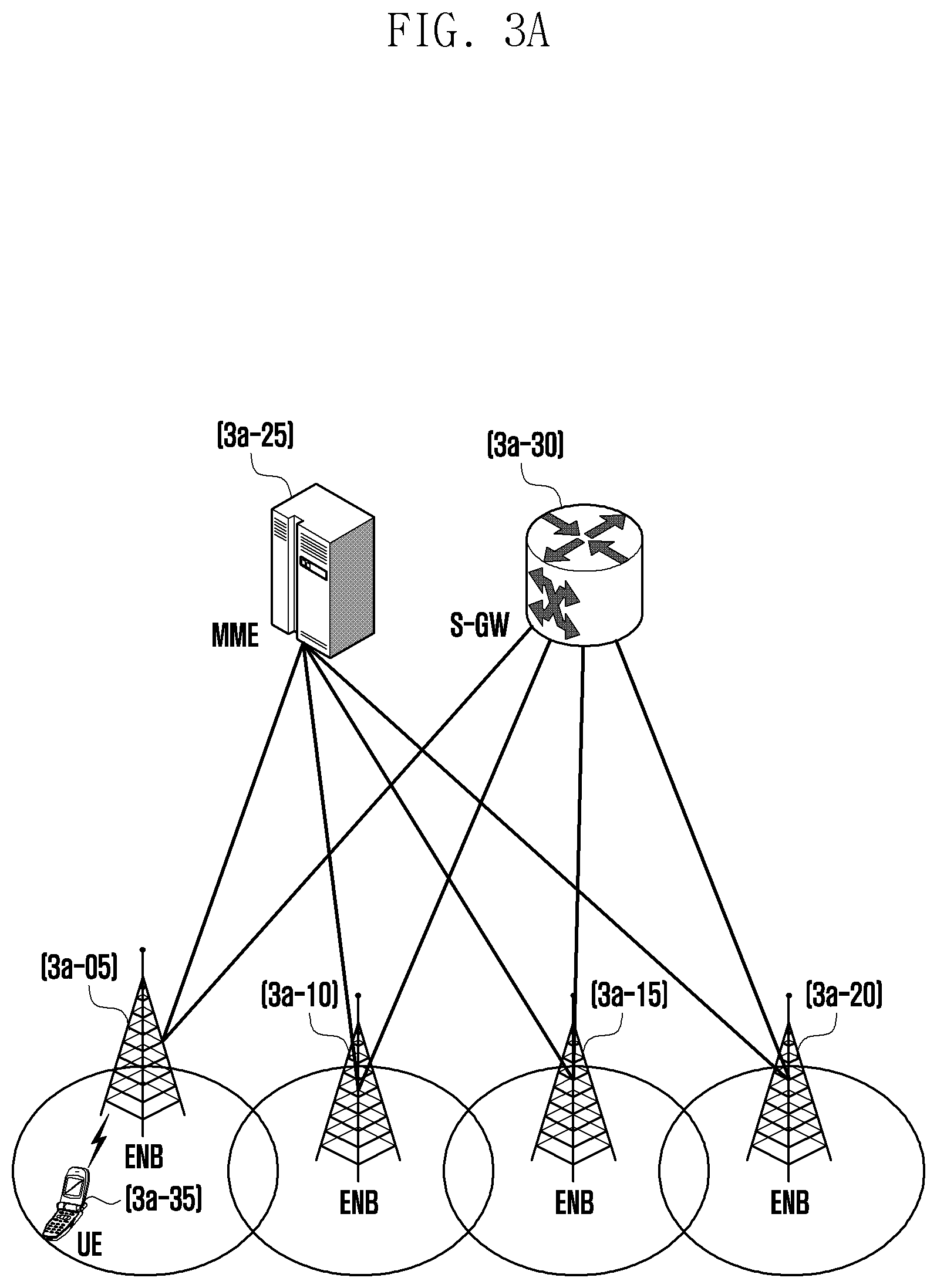 Patent US12323843 Figure 19 – Method for reporting measurement result by user equipment transceiving data by first radio access technology and second radio access technology, and device therefor