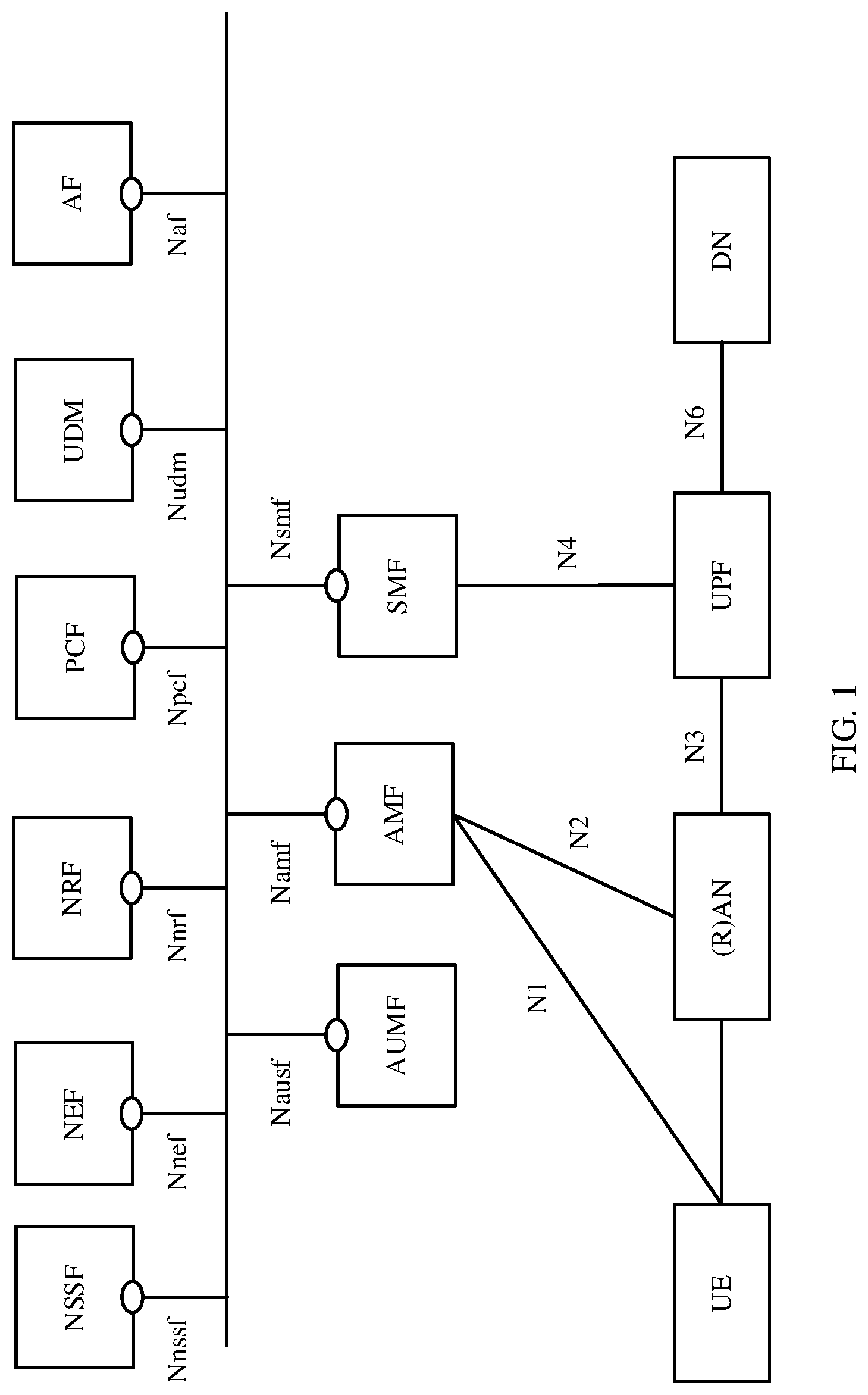 Patent US12323845 — Processing method of abnormally behaving unmanned aerial vehicle, network element, system, and storage medium — Figure 1