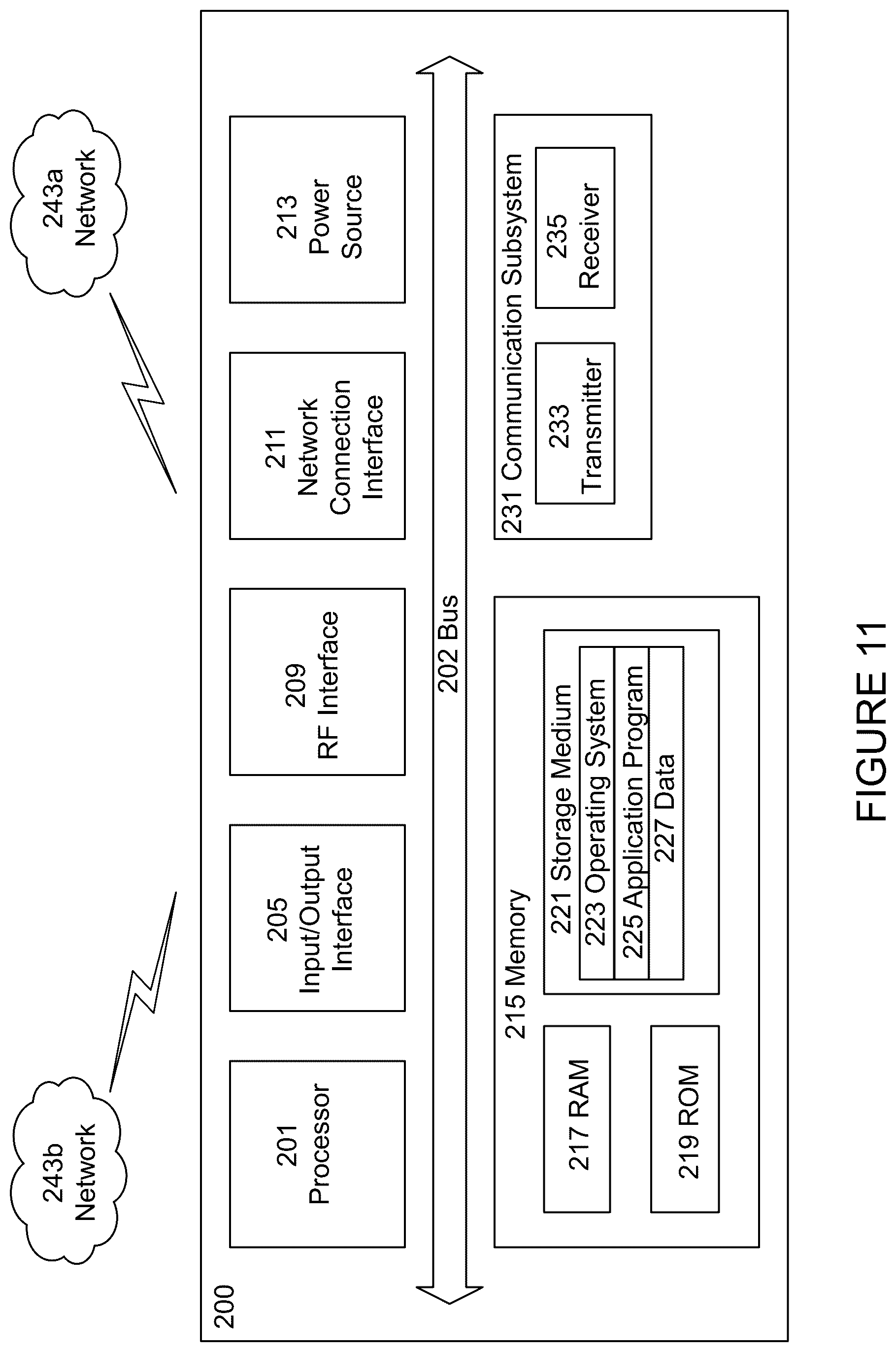 Patent US12323846 Figure 10 – Methods for enabling a low bandwidth wireless device to access a new radio cell via a wideband control resource set