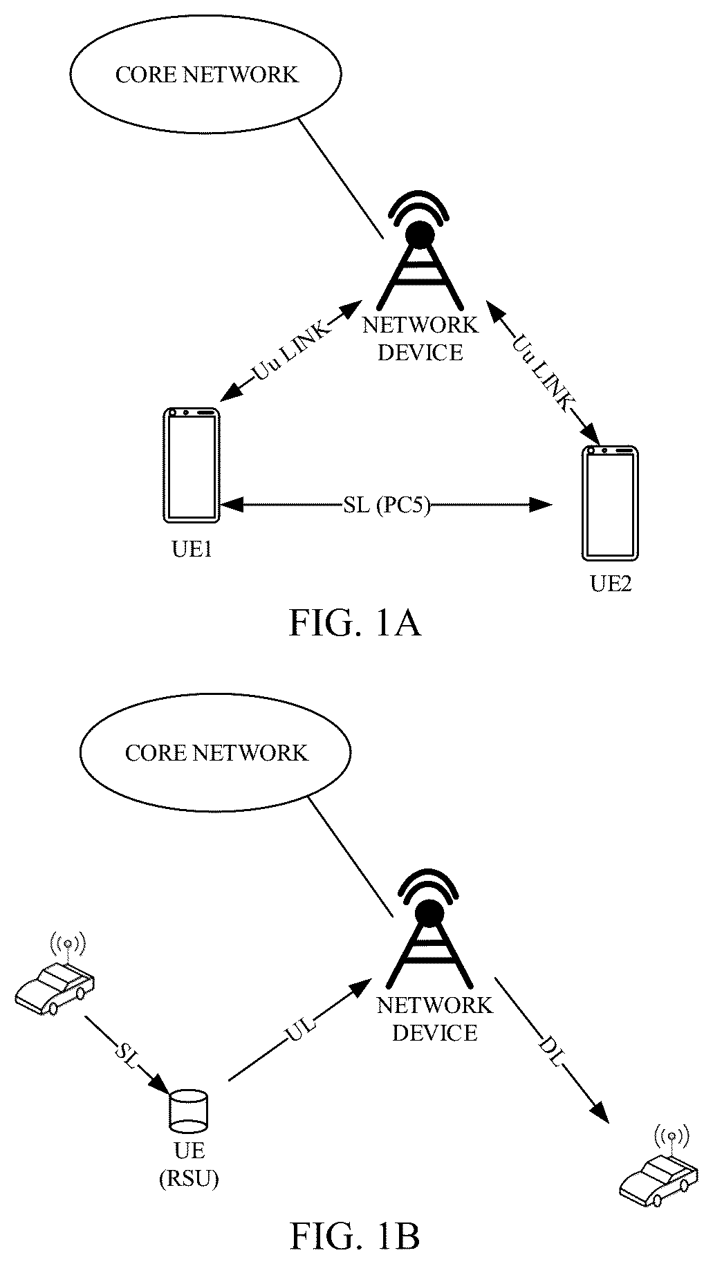 Patent US12323848 — Methods for QoS parameter configuration and related apparatuses — Figure 1