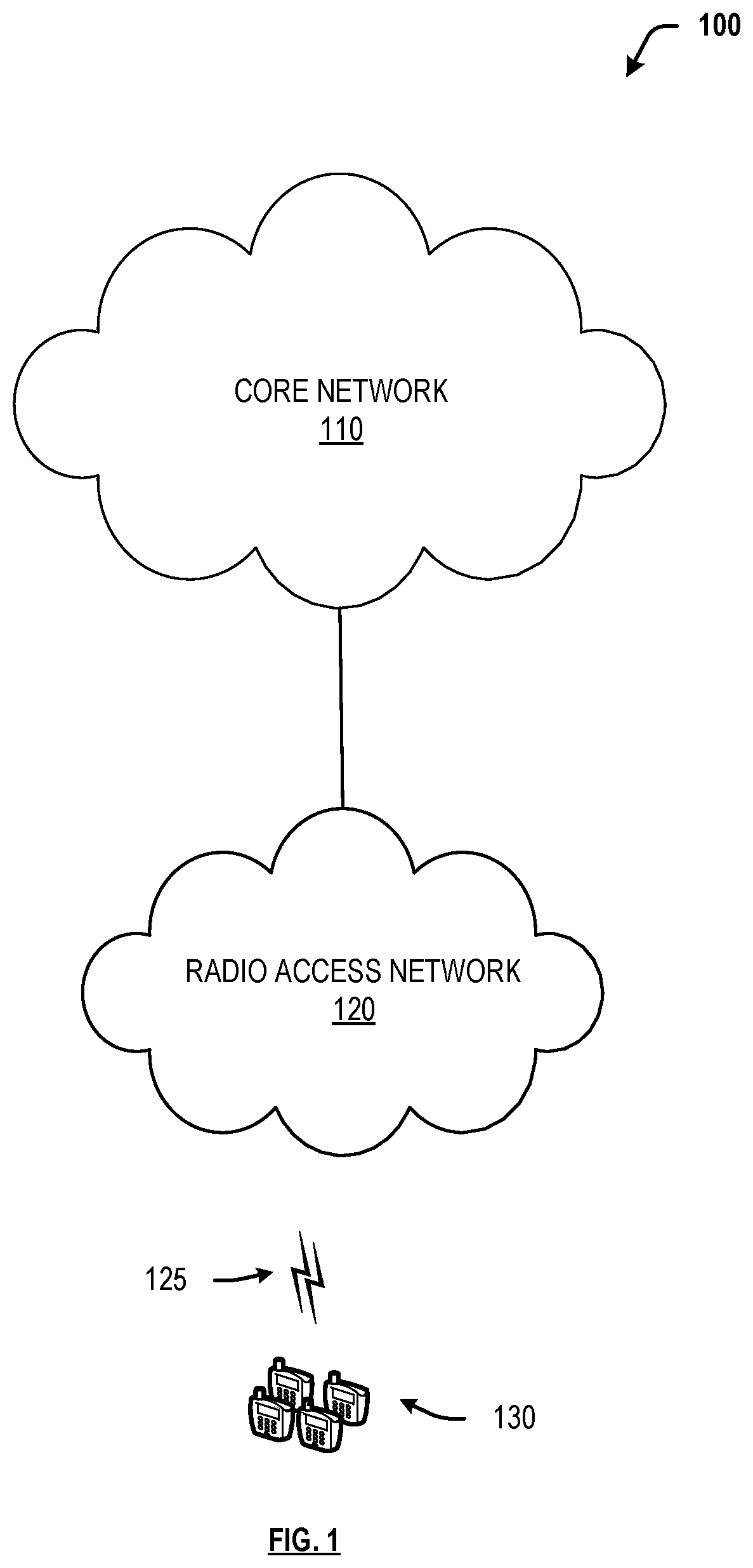 Patent US12323850 — Dynamic assignment of uplink discard timers — Figure 1