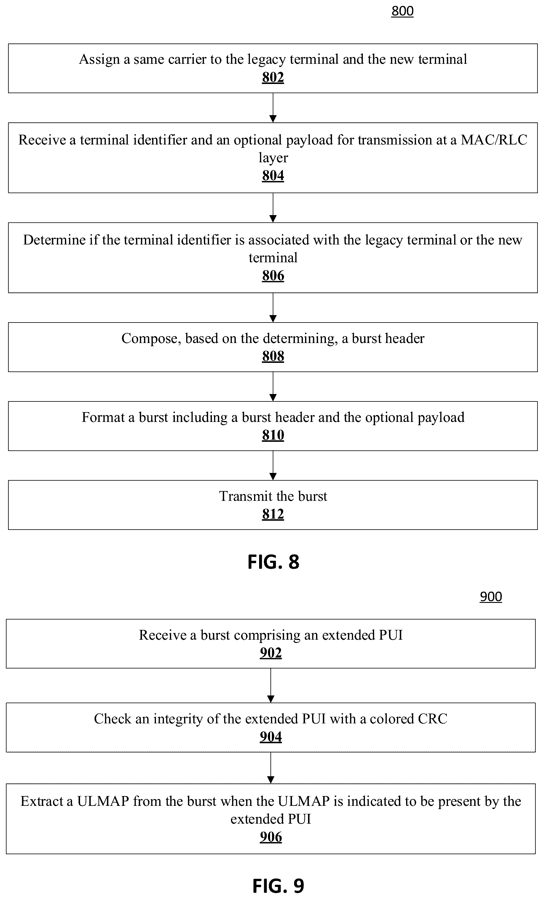Patent US12323851 Figure 6 – Backward compatible physical layer and signaling for satellite communication