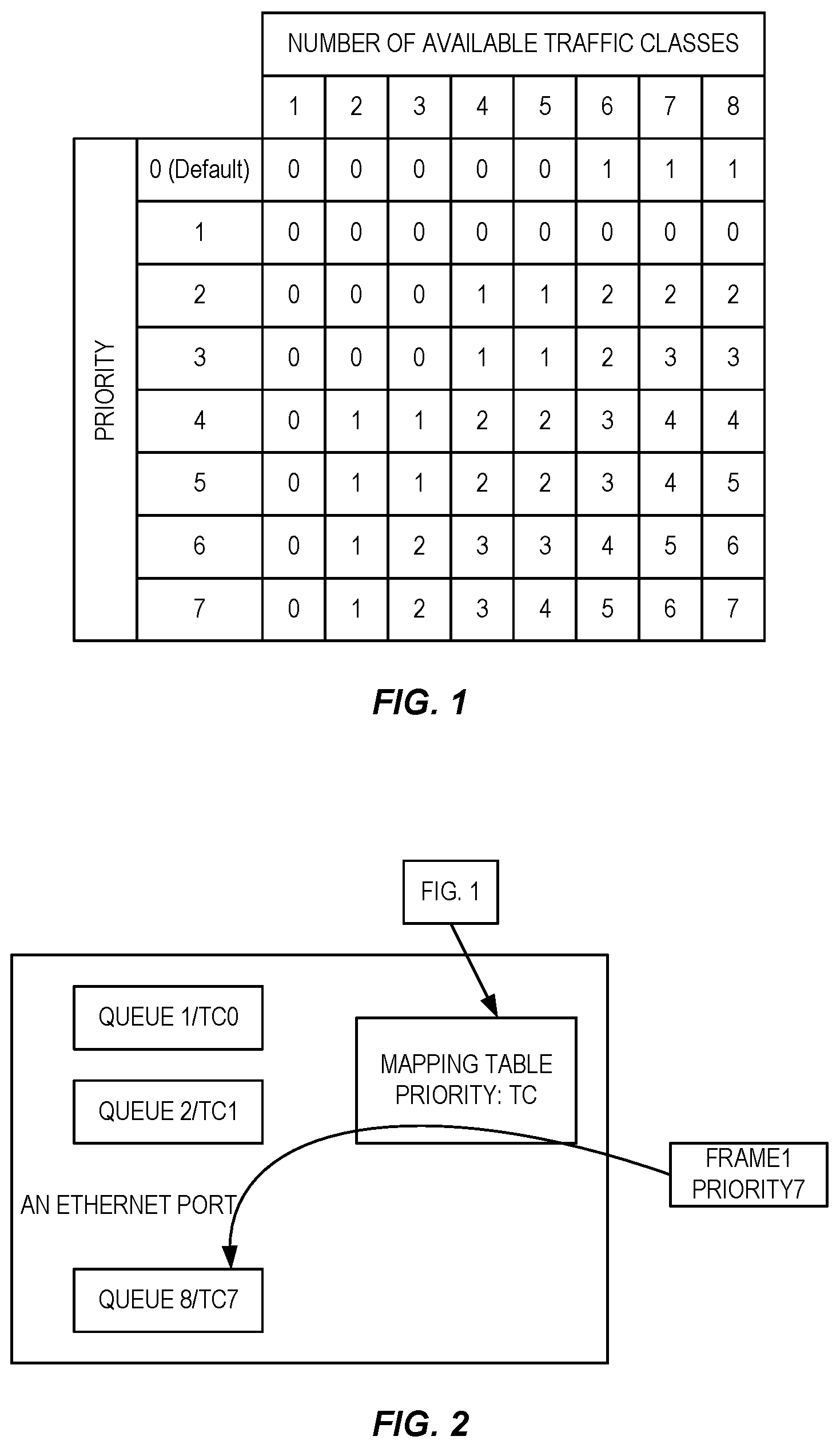 Patent US12323855 — TSC-5G QoS mapping with consideration of assistance traffic information and PCC rules for TSC traffic mapping and 5G QoS flows binding — Figure 1