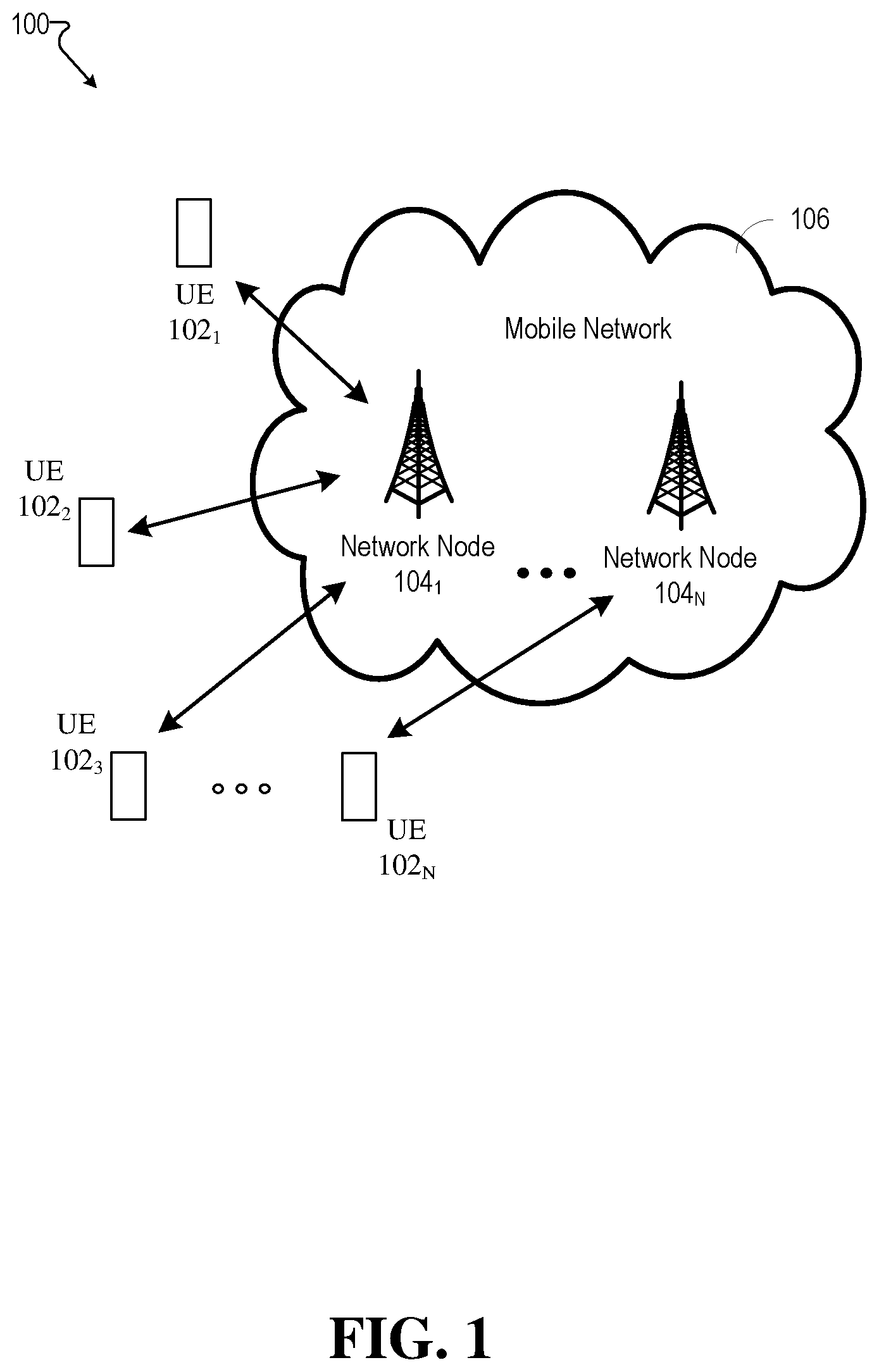 Patent US12323856 — Machine learning between radio loading and user experience — Figure 1