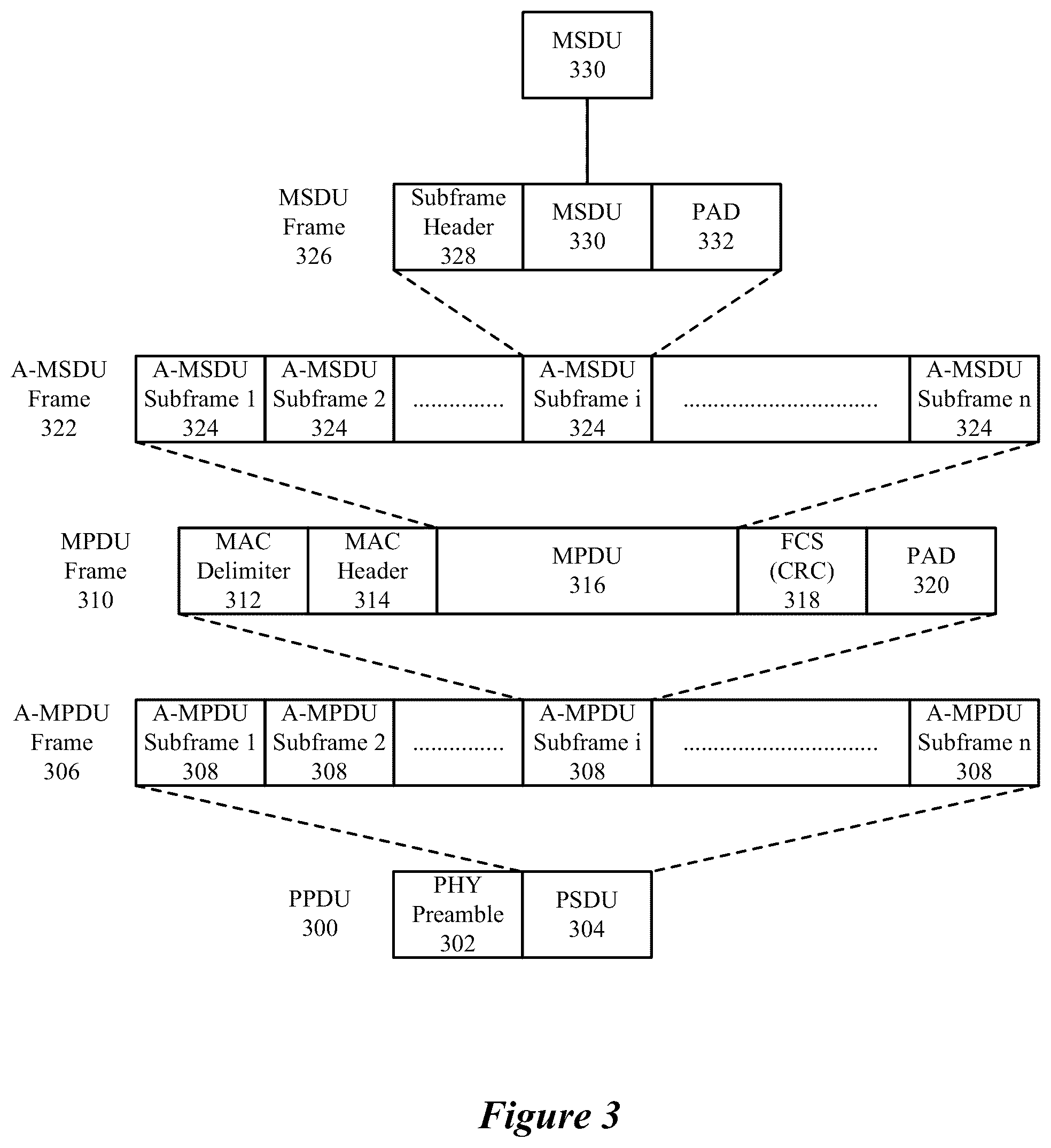 Patent US12323857 Figure 3 – Enhanced bandwidth negotiation