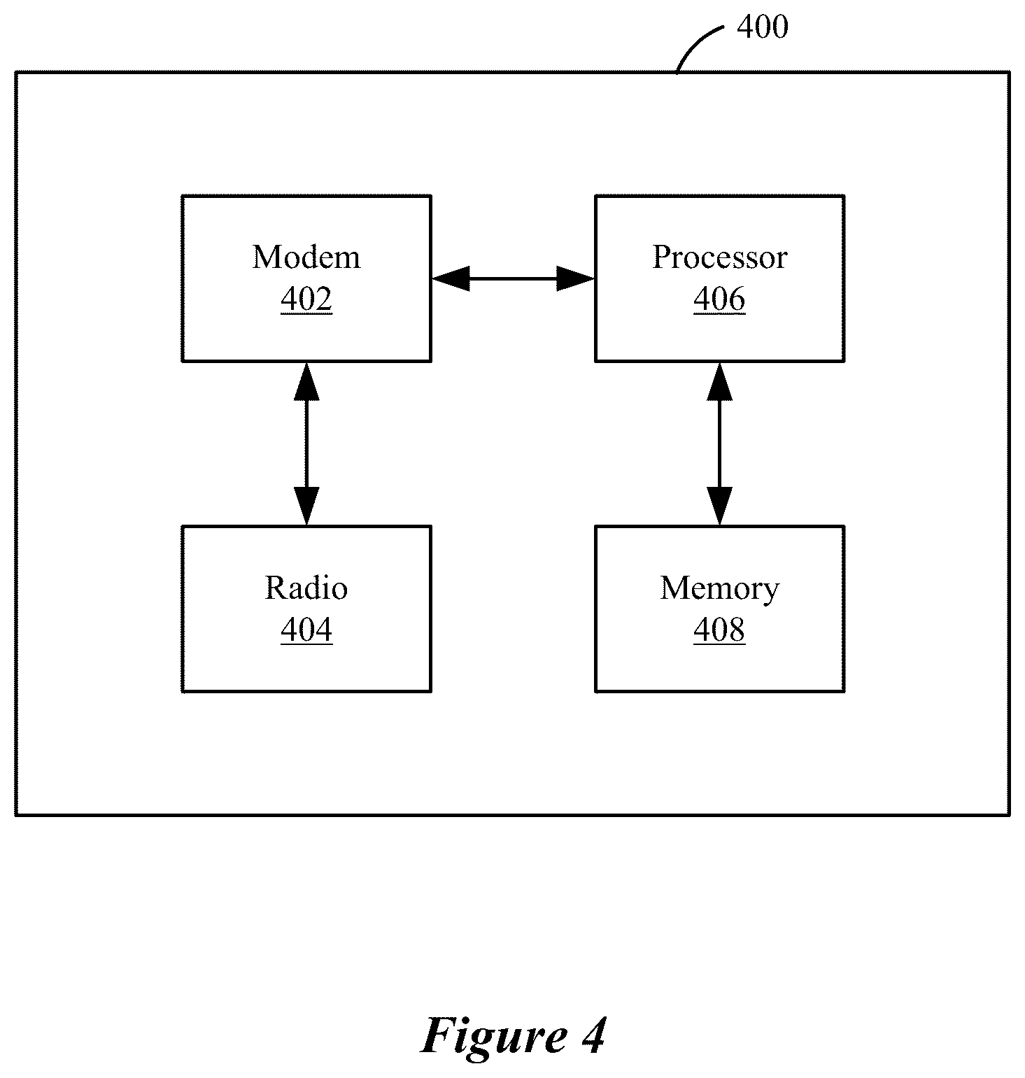 Patent US12323857 Figure 4 – Enhanced bandwidth negotiation