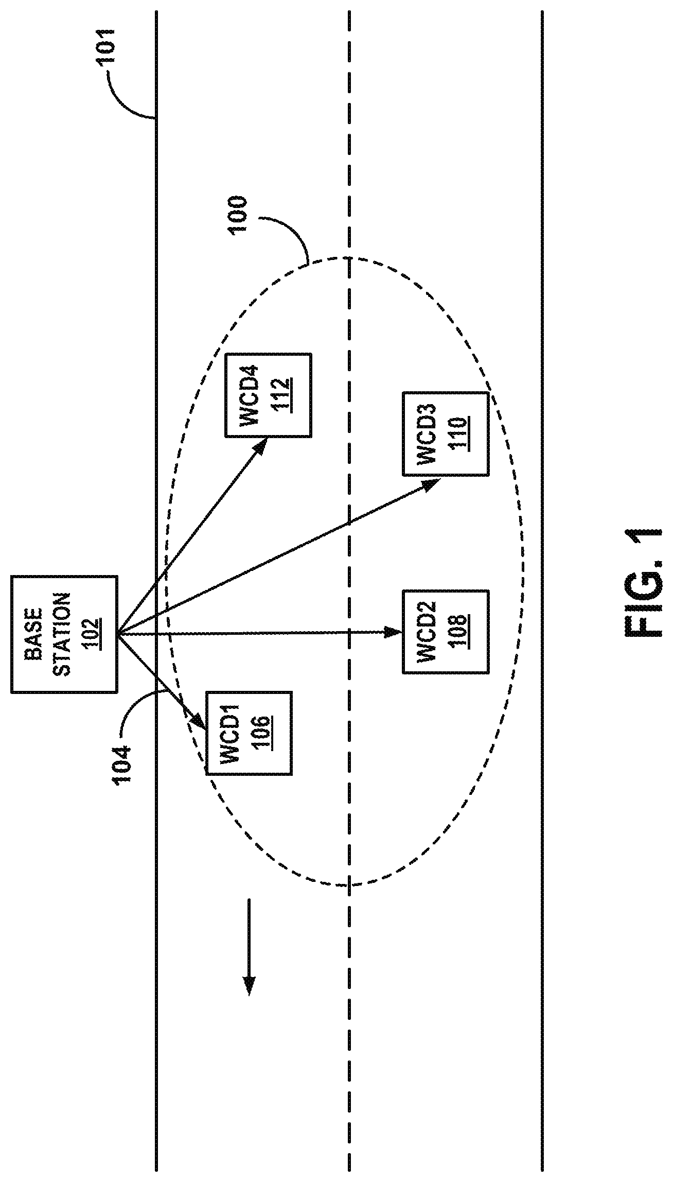Patent US12323858 Figure 1 – CDMA based reservation channel transmission in V2V communications